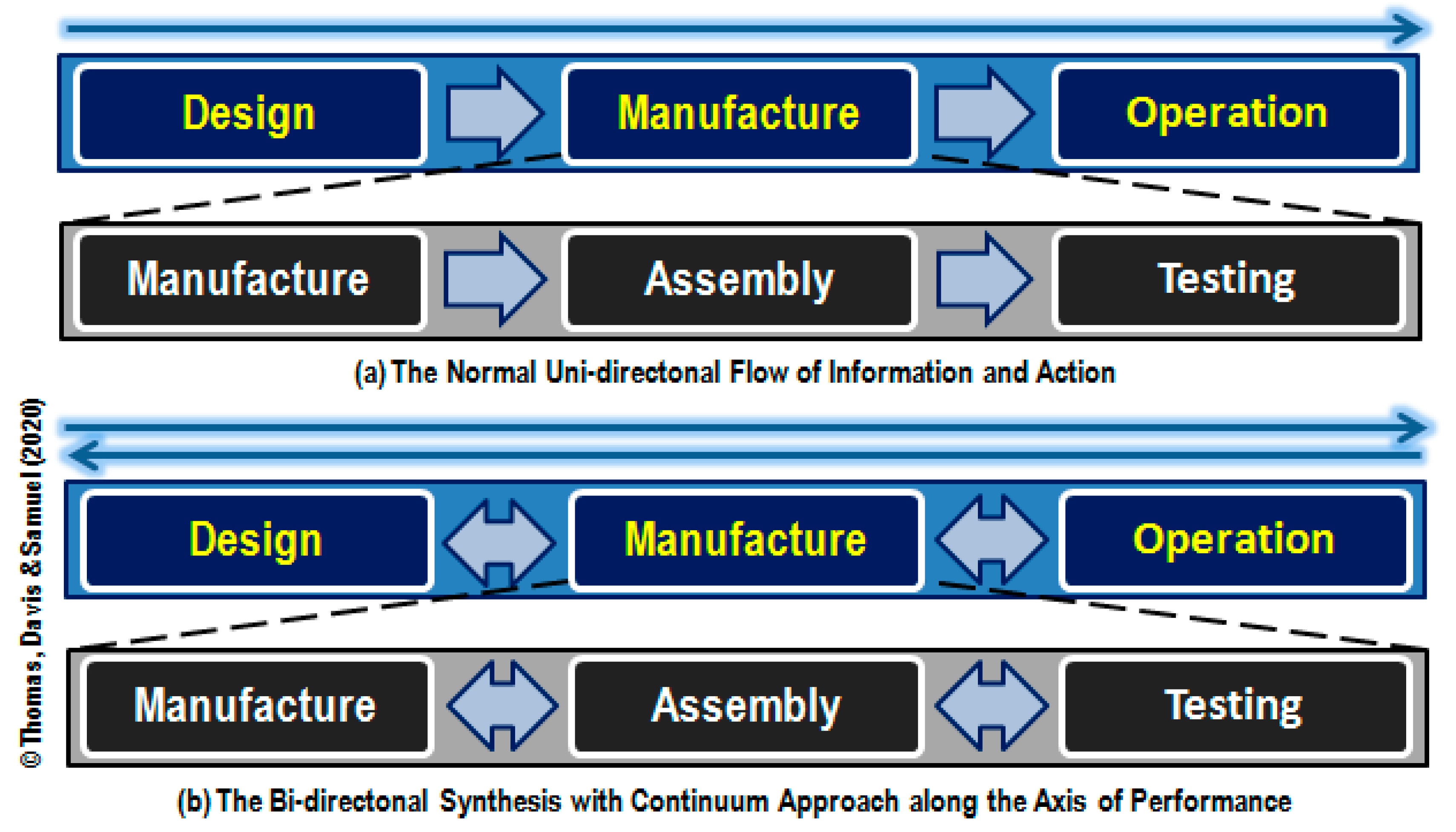 Aerospace 07 00149 g012 Aerospace 07 00149 g012