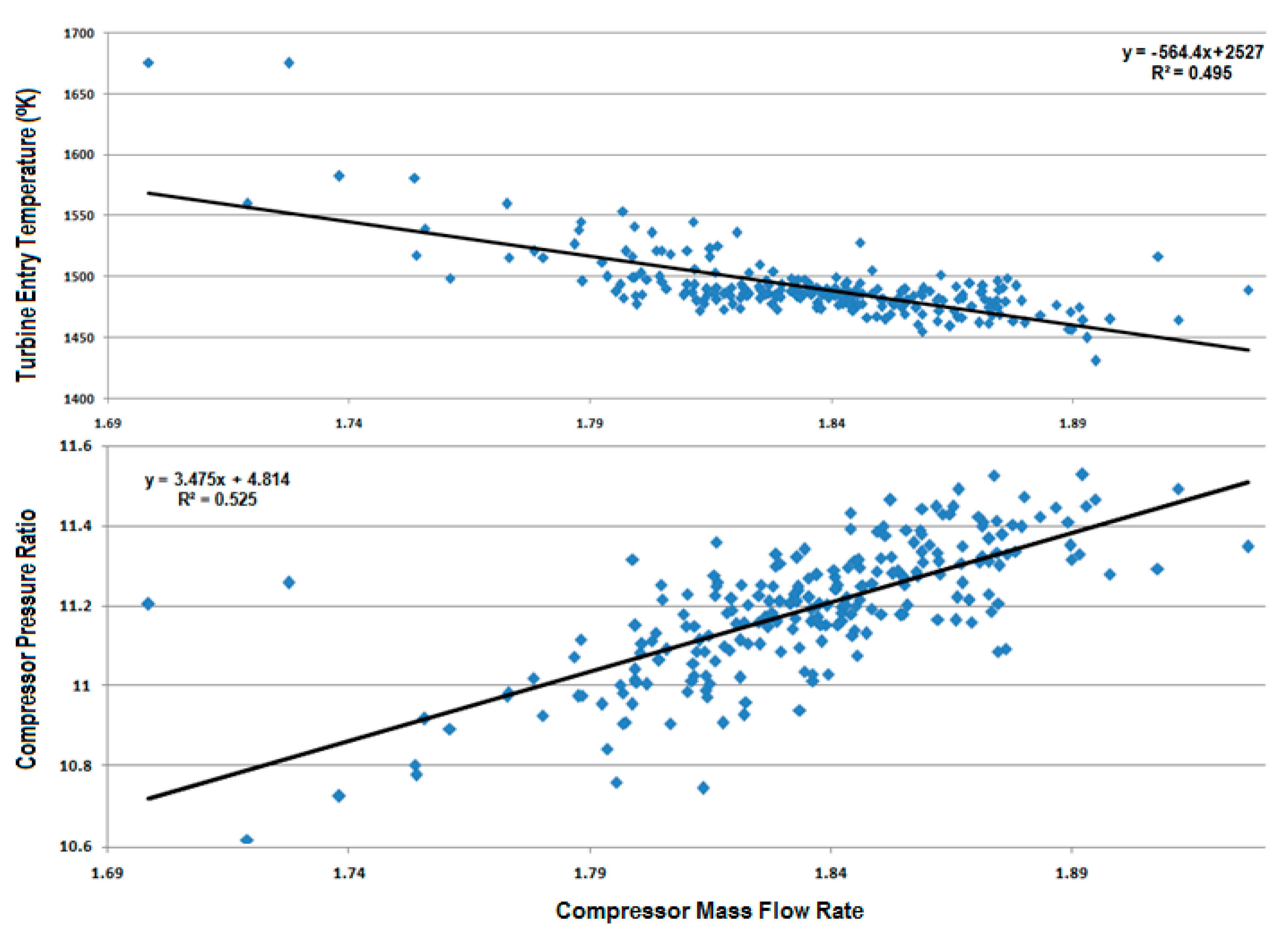 Aerospace 07 00149 g013 Aerospace 07 00149 g013