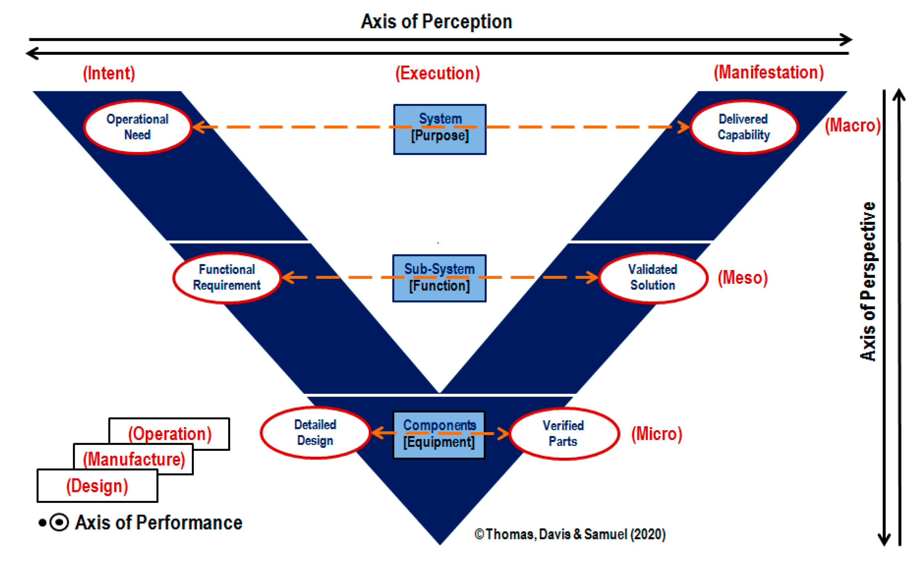 Aerospace 07 00149 g015 Aerospace 07 00149 g015