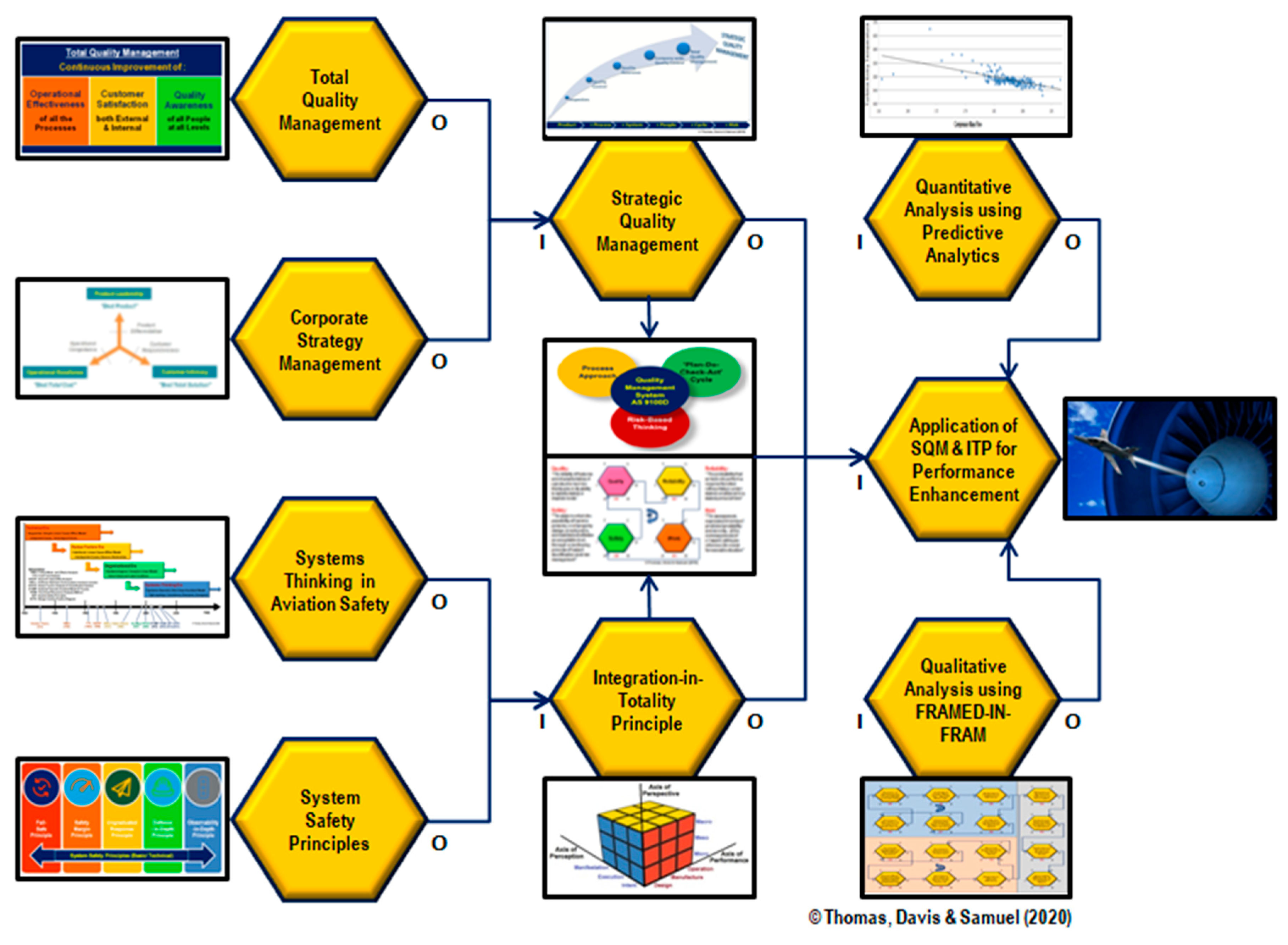 Aerospace 07 00149 g016 Aerospace 07 00149 g016