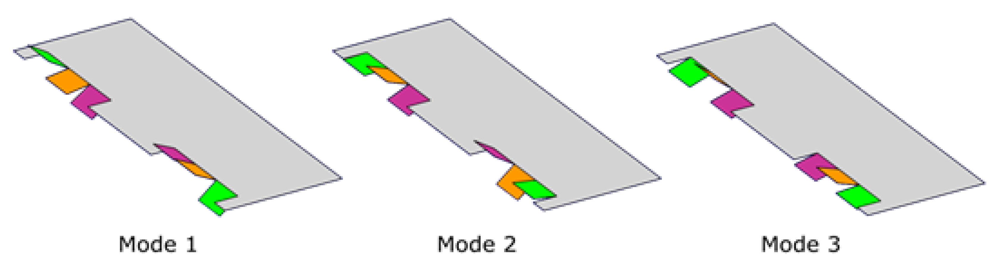 Aerospace 07 00150 g004