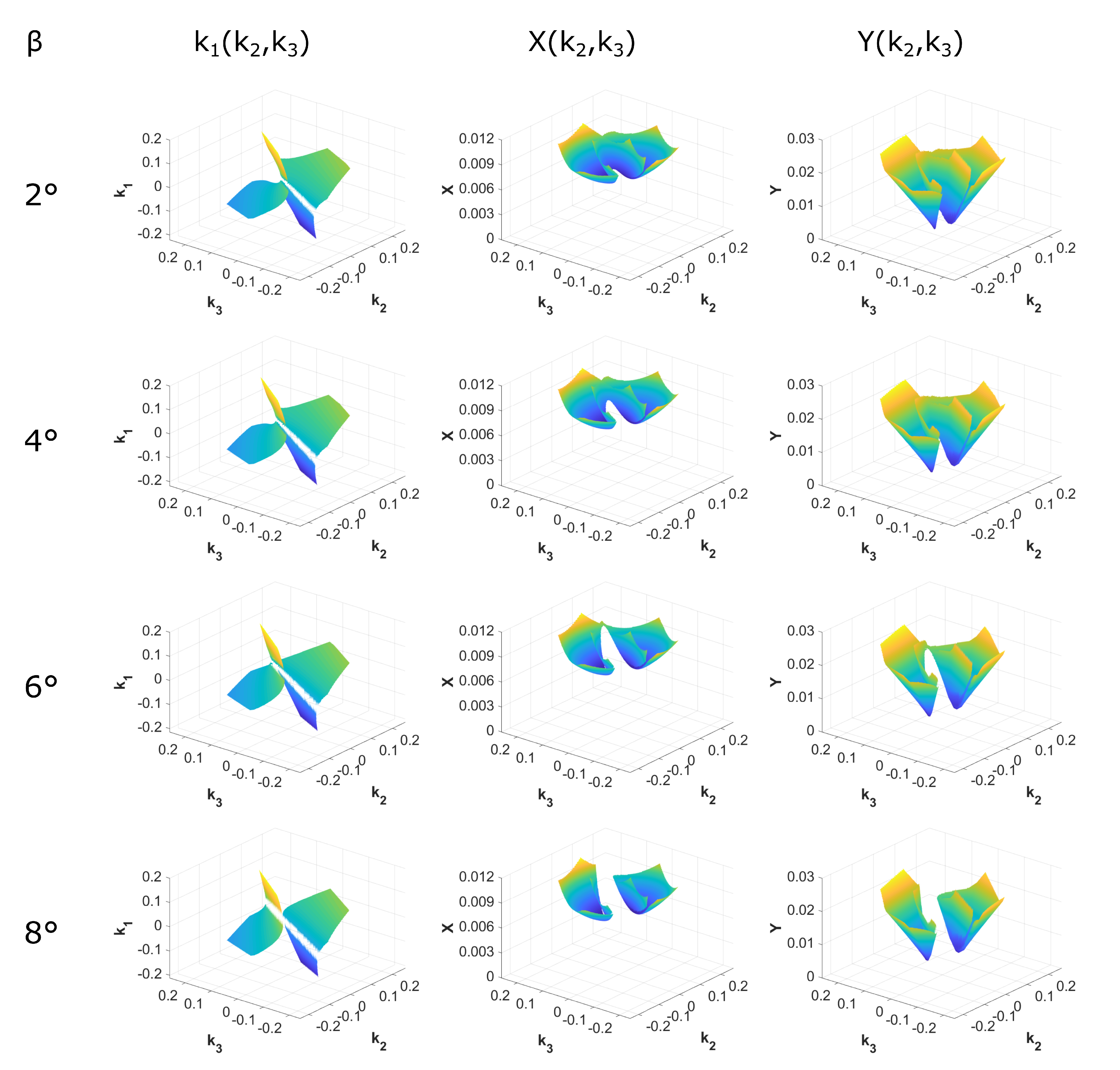 Aerospace 07 00150 g005