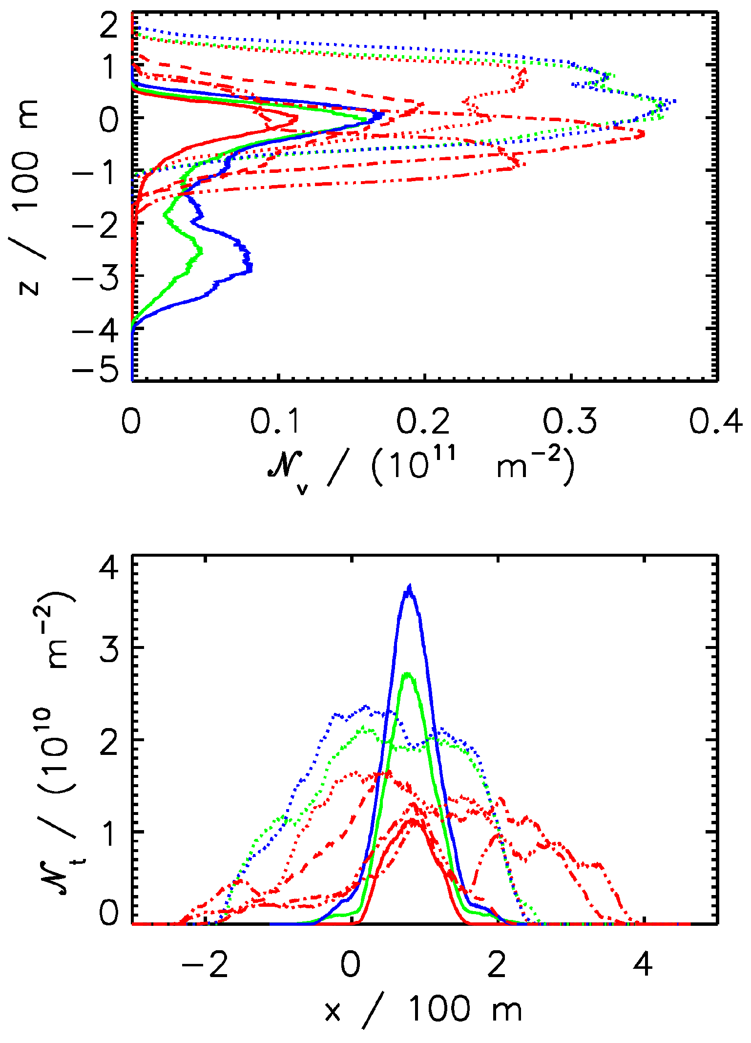 Aerospace 07 00170 g002