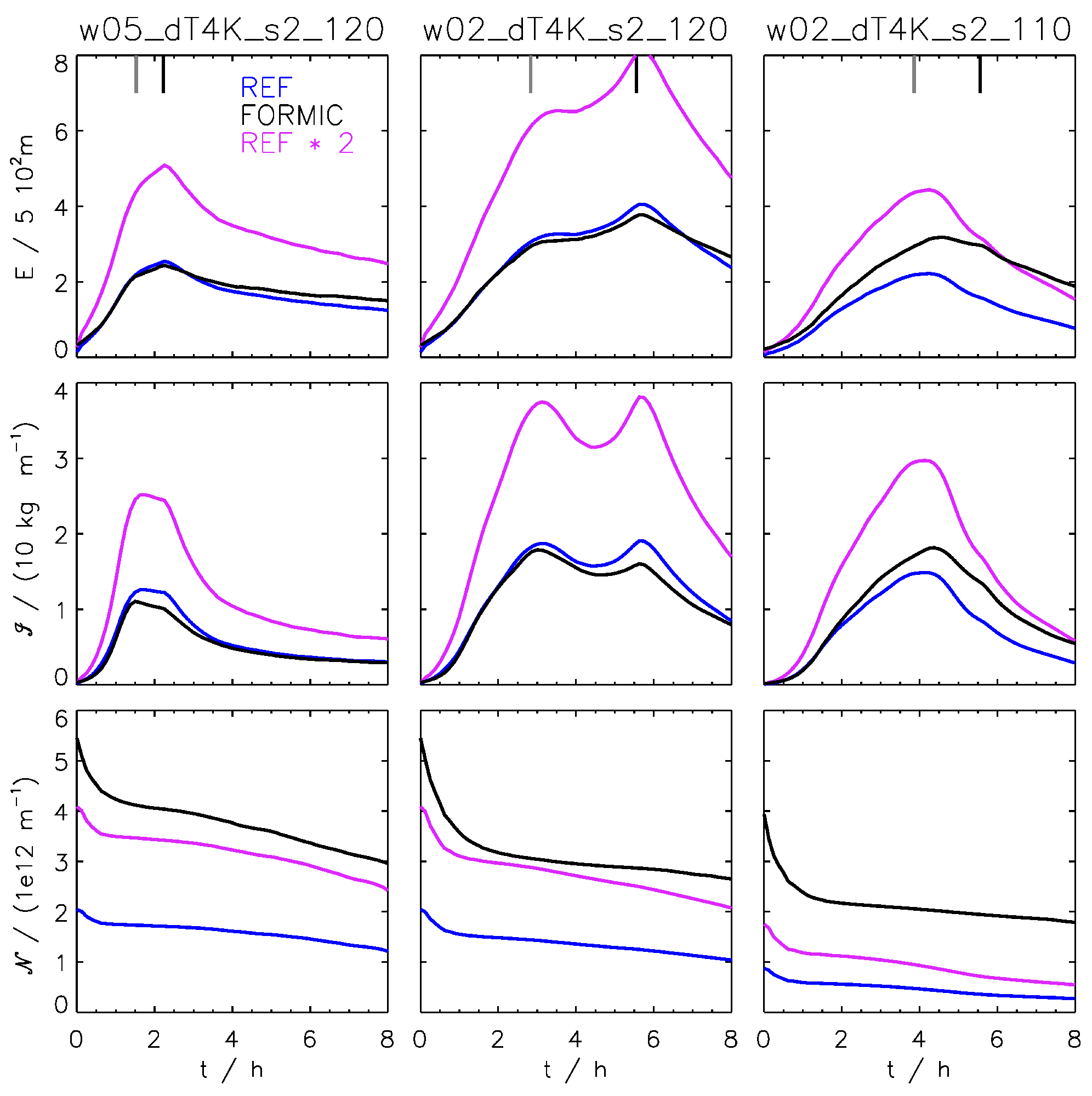 Aerospace 07 00170 g006