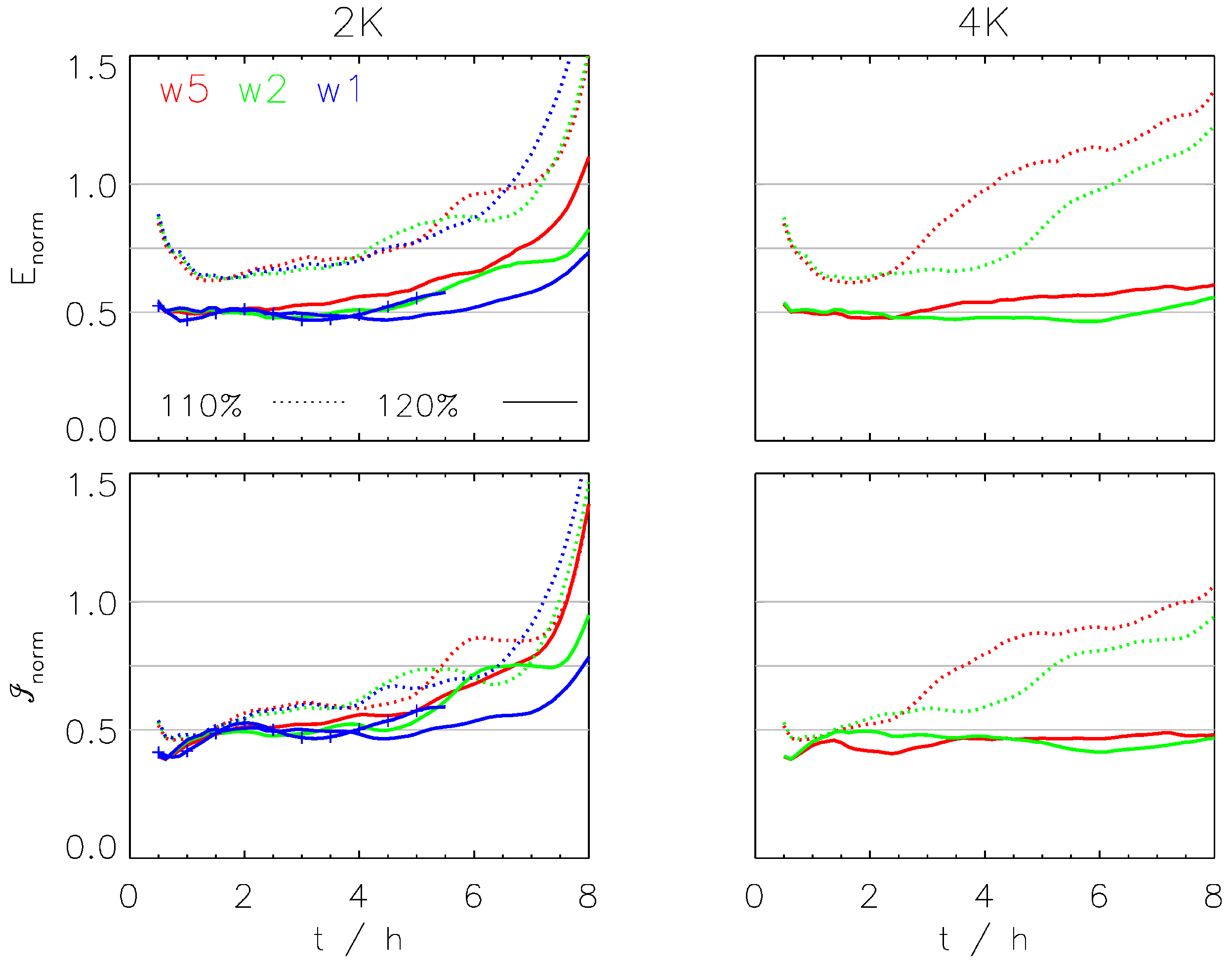 Aerospace 07 00170 g007