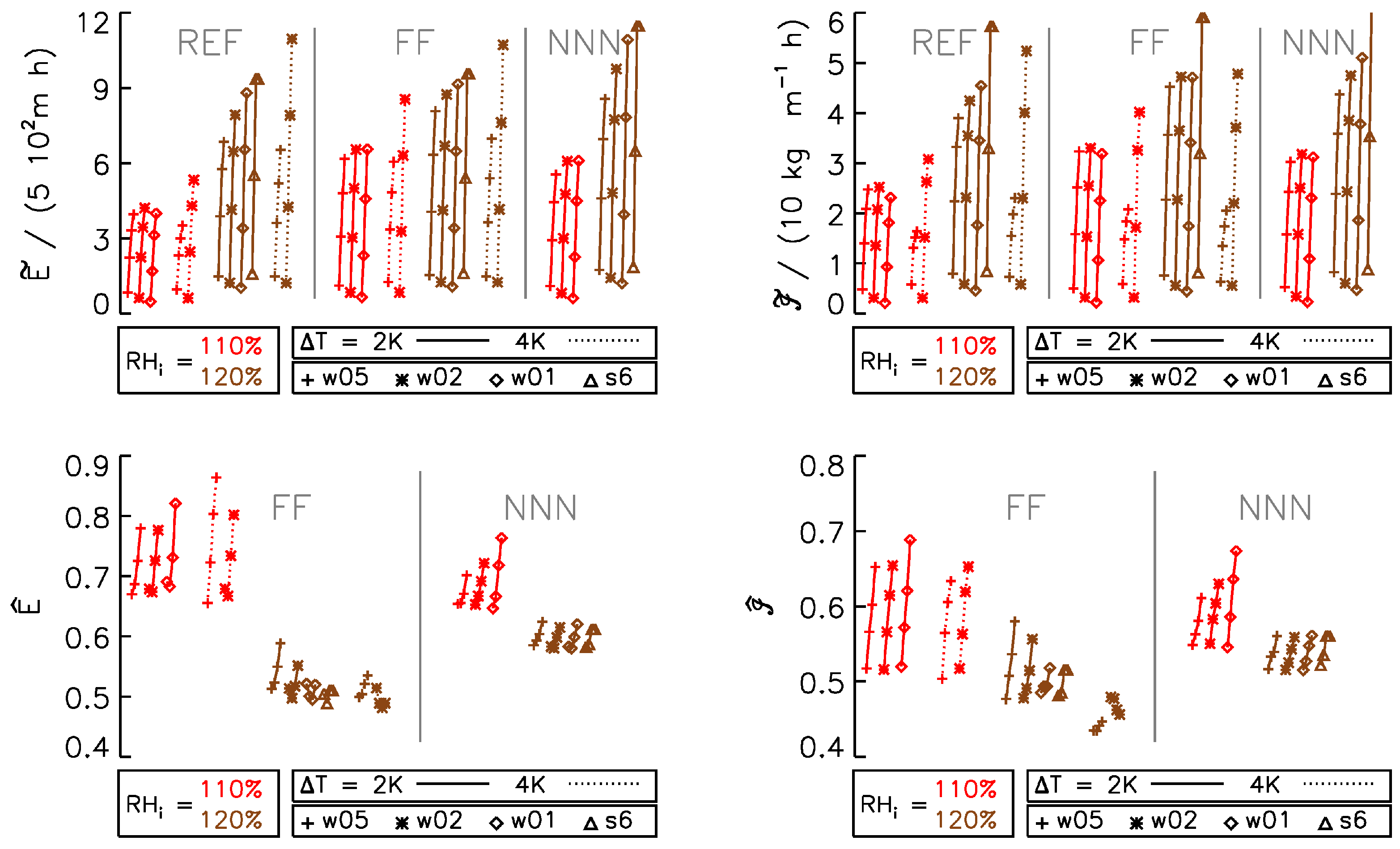 Aerospace 07 00170 g008