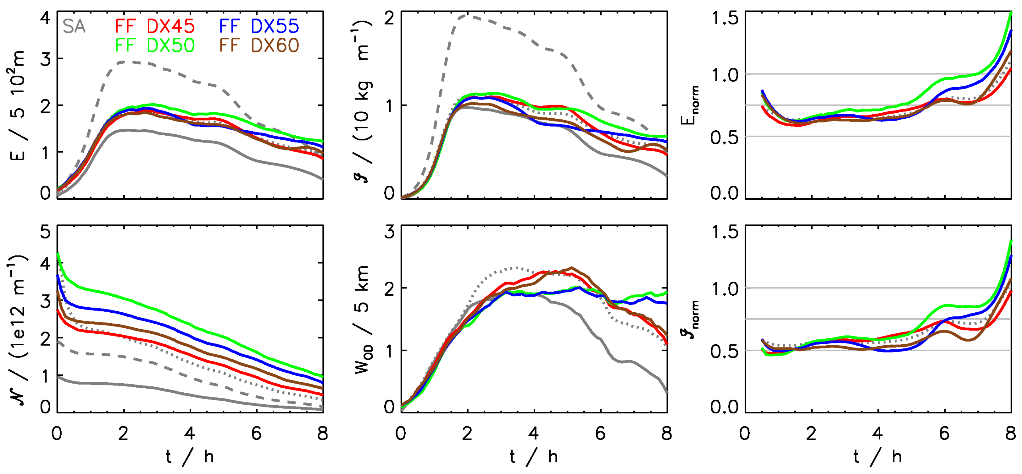Aerospace 07 00170 g009