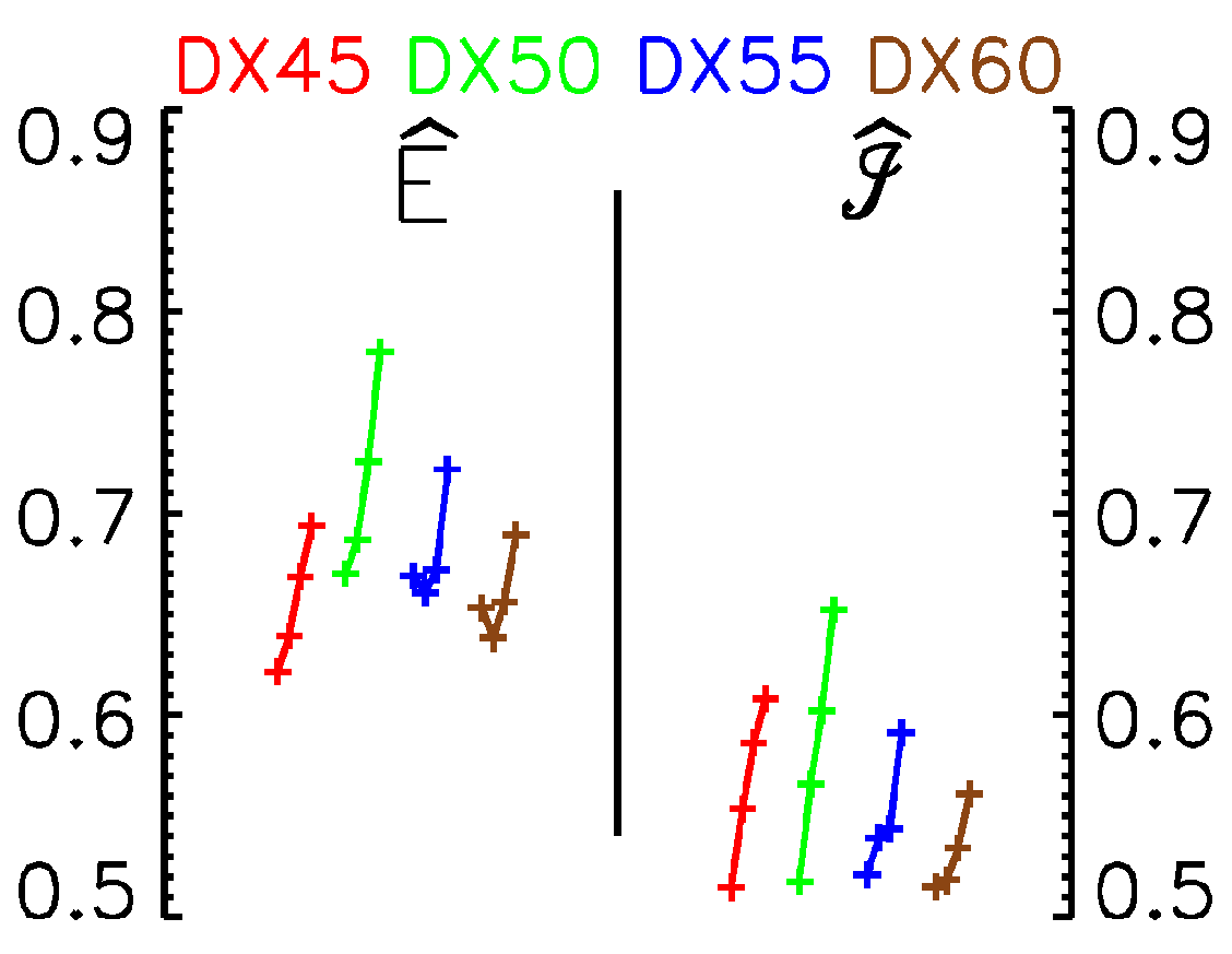Aerospace 07 00170 g010