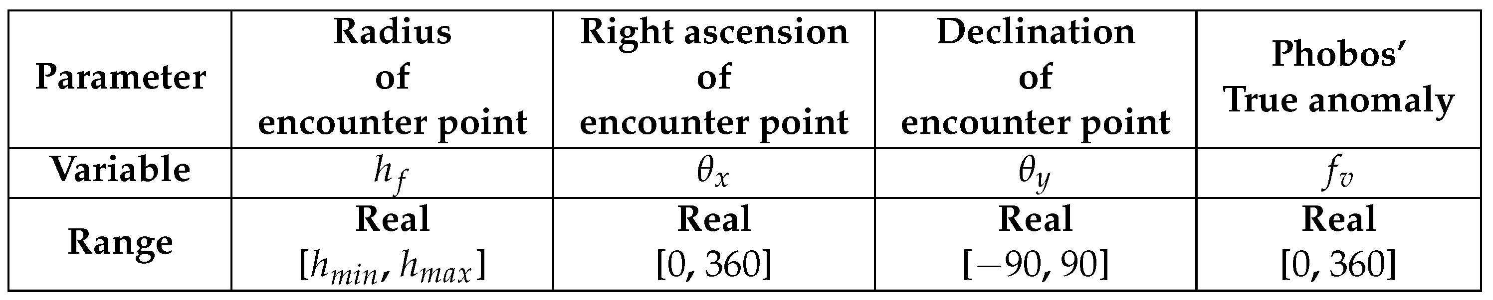 Aerospace 07 00179 g011