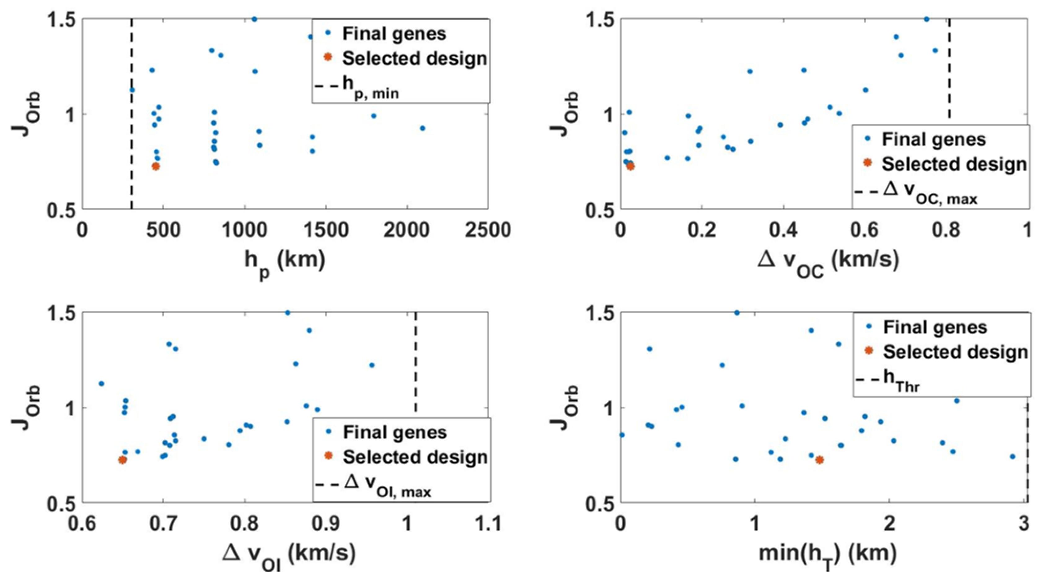 Aerospace 07 00179 g016