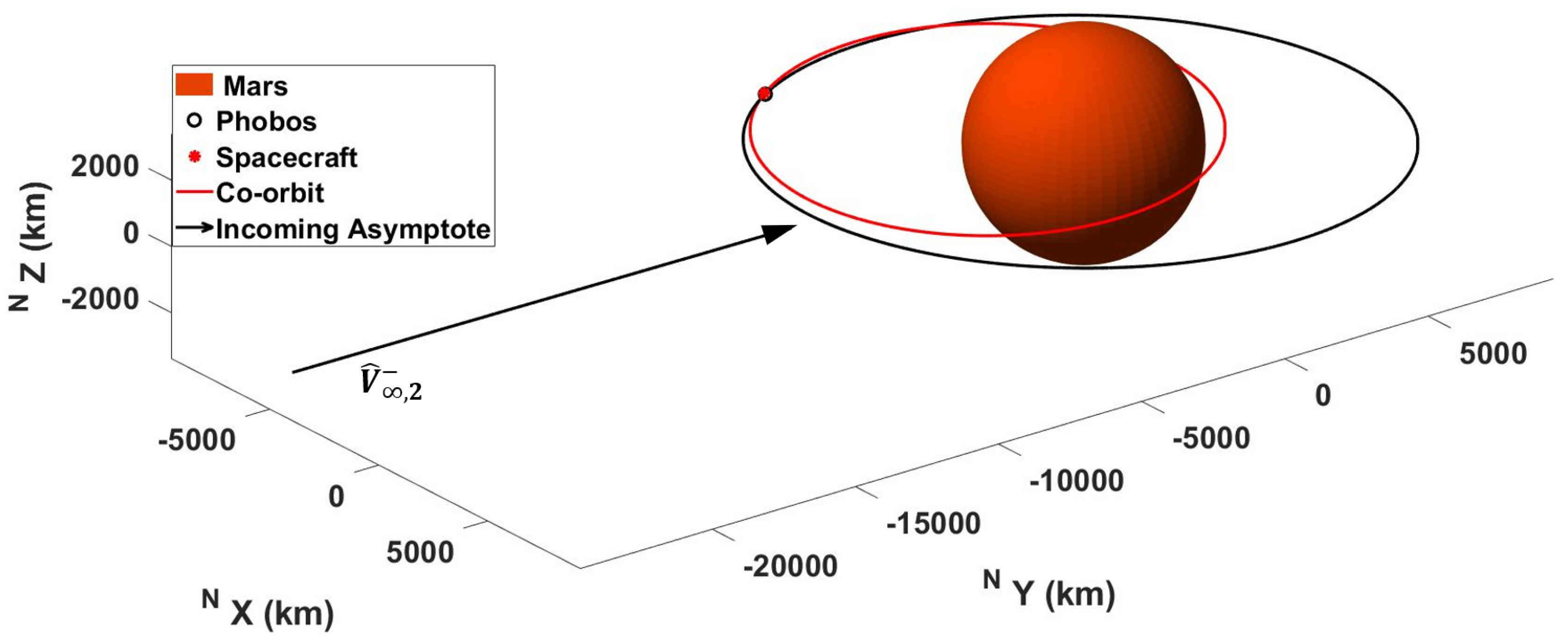Aerospace 07 00179 g017