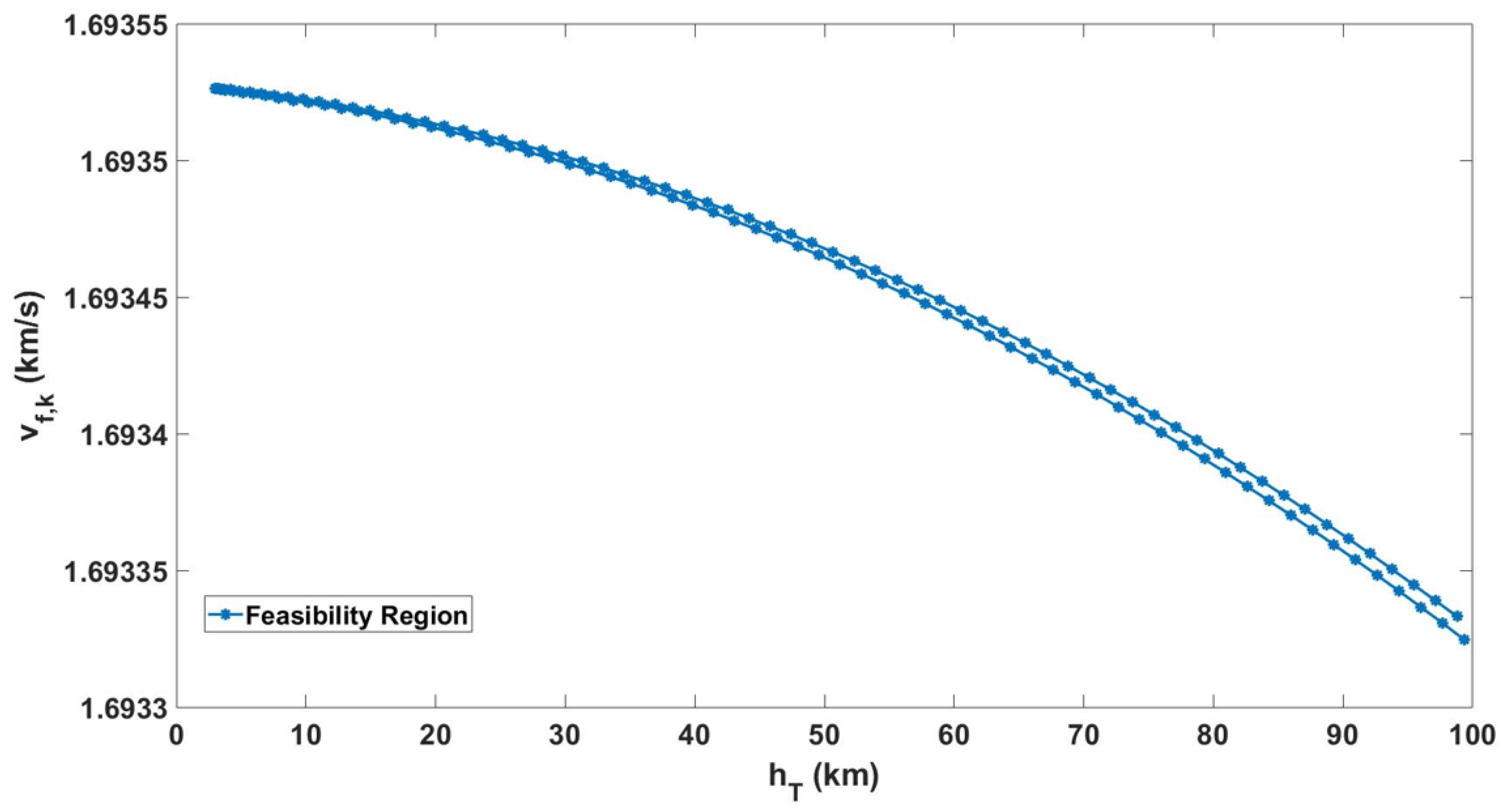 Aerospace 07 00179 g023