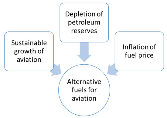 Climate-Friendly Fuel Synthetic Kerosene Could Be Game-Changer in Aviation