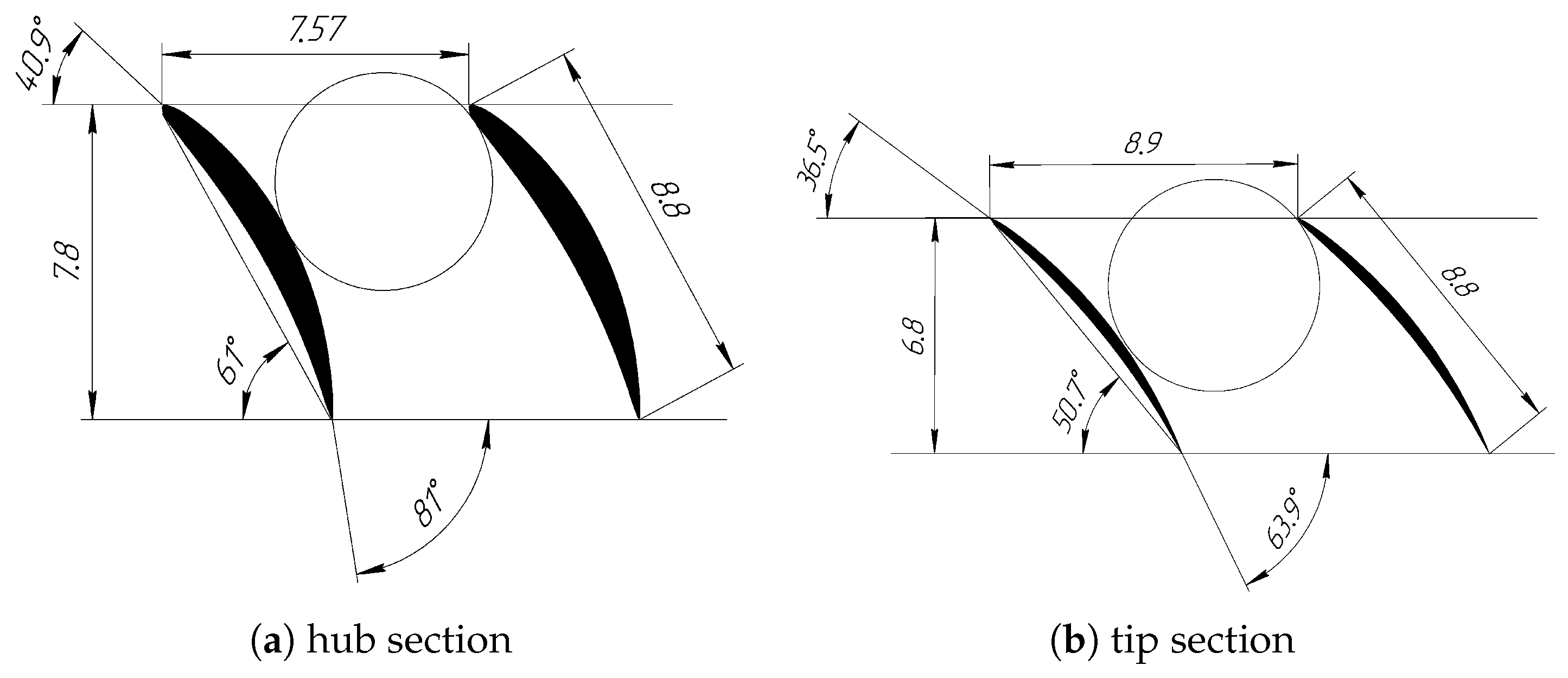 Aerospace 08 00001 g003