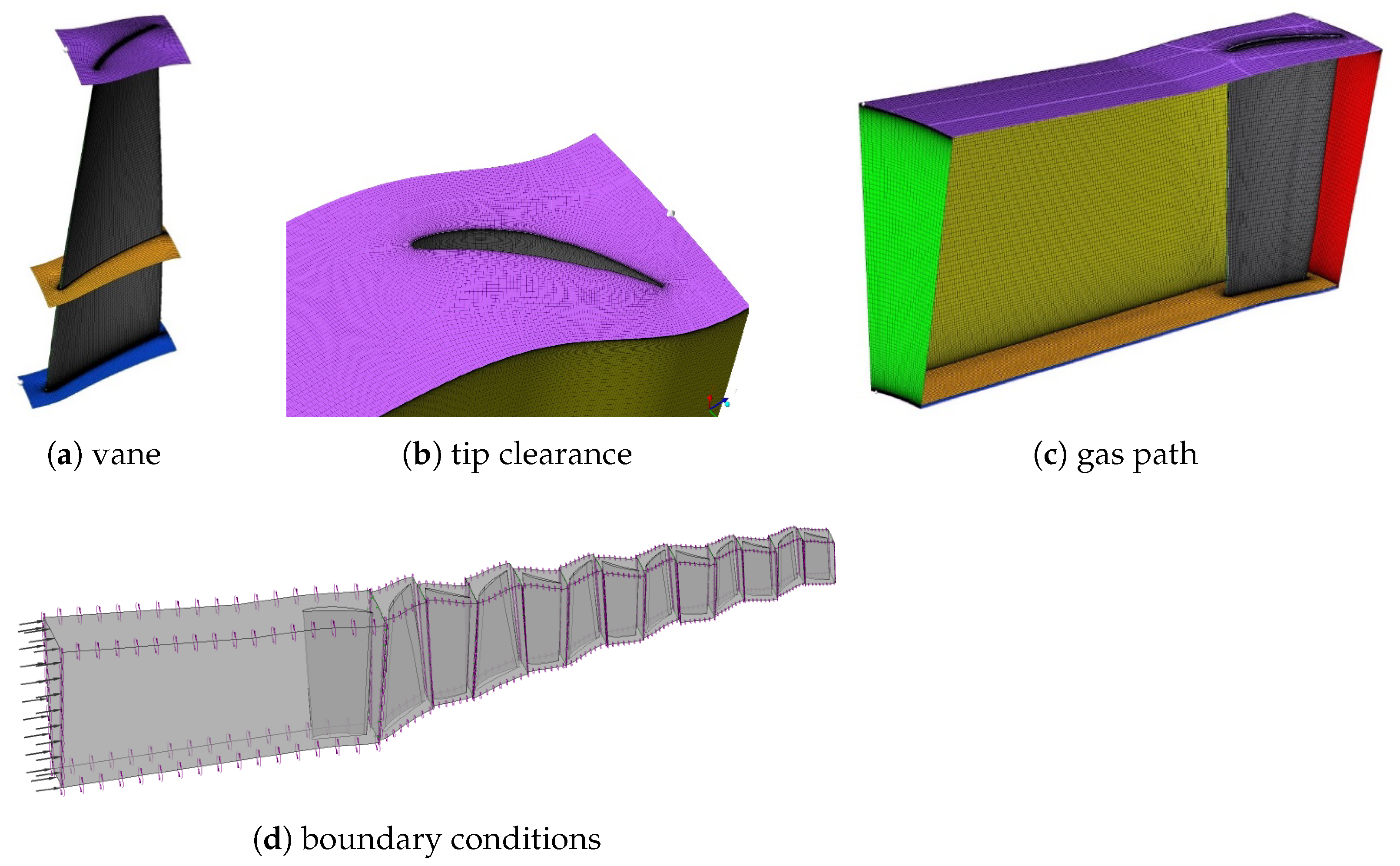 Aerospace 08 00001 g005