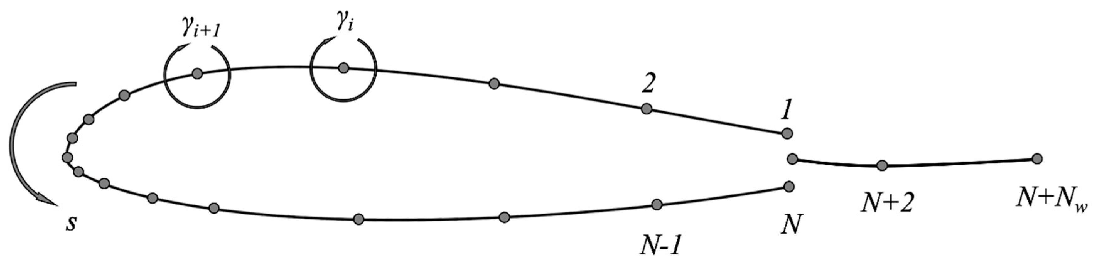 Aerospace 08 00013 g006 Aerospace 08 00013 g006