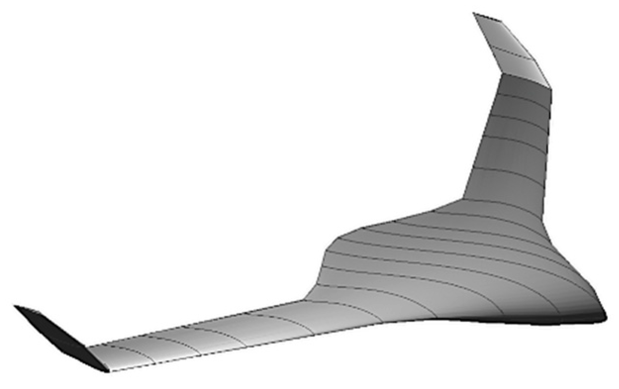 Aerospace 08 00013 g008 Aerospace 08 00013 g008