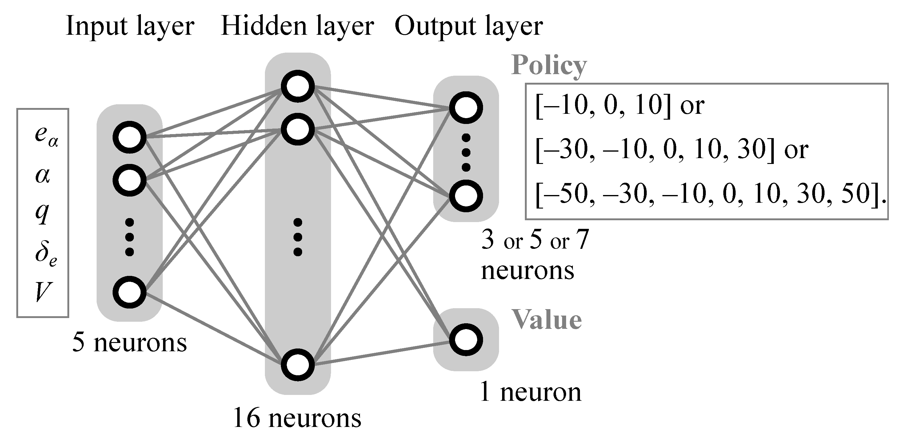 Aerospace 08 00018 g003