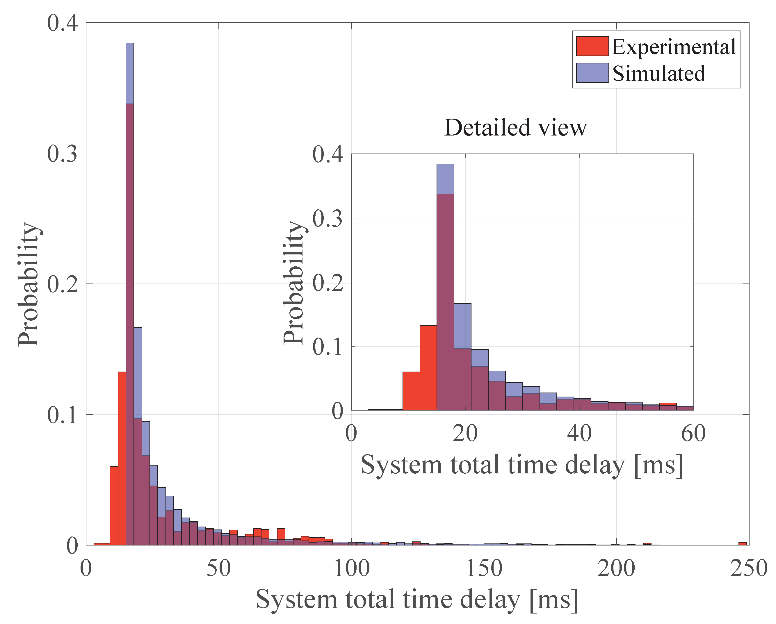 Aerospace 08 00018 g005
