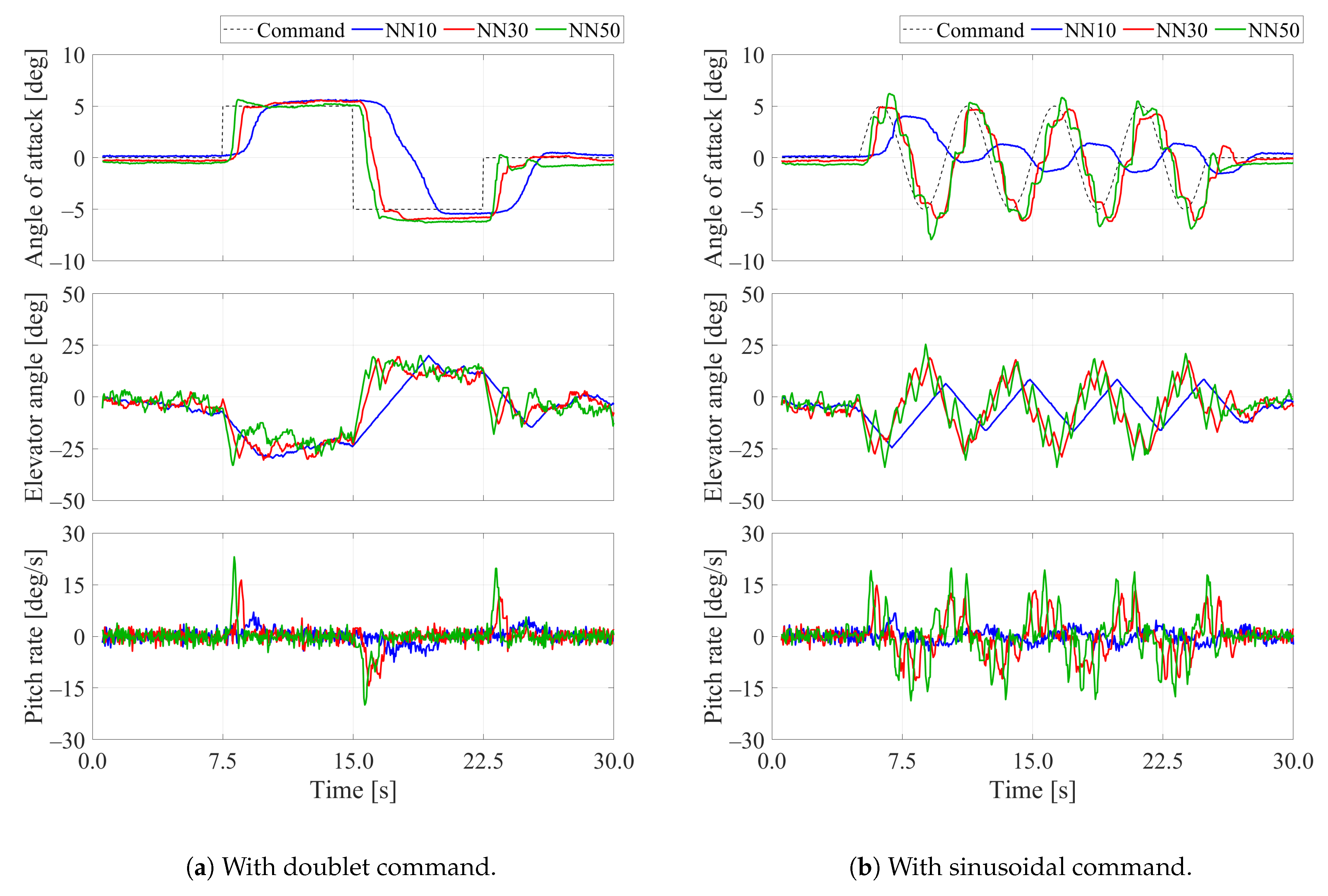 Aerospace 08 00018 g007