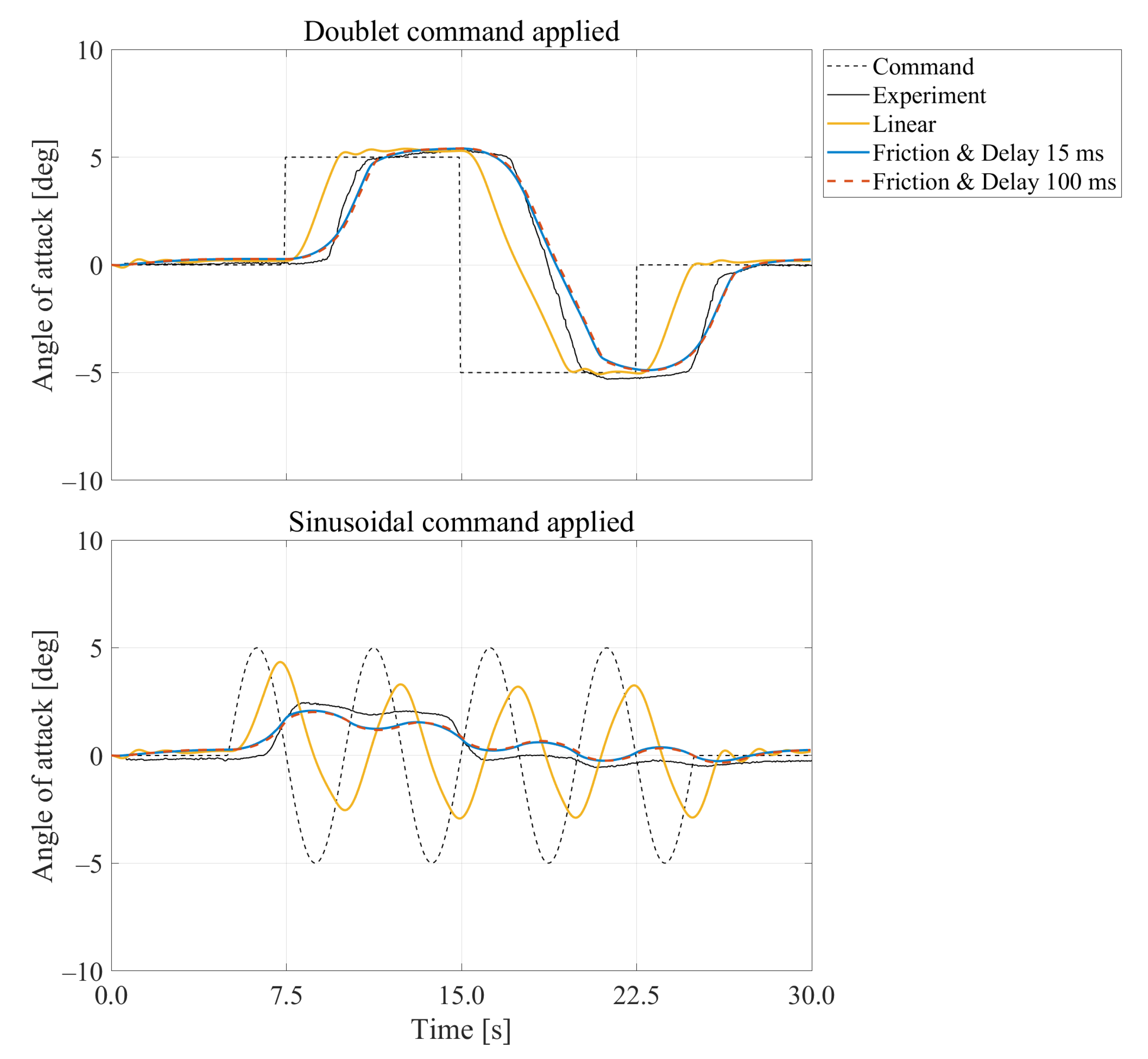 Aerospace 08 00018 g009