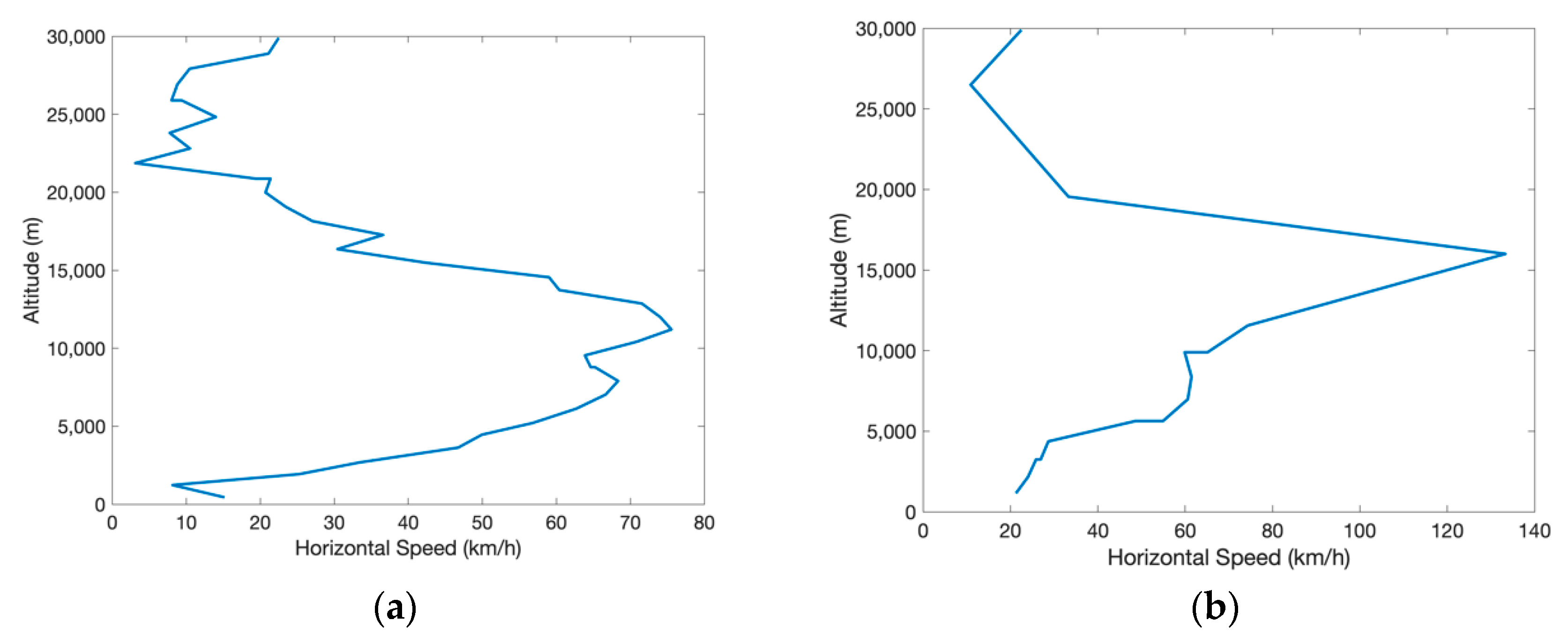 Aerospace 08 00021 g017