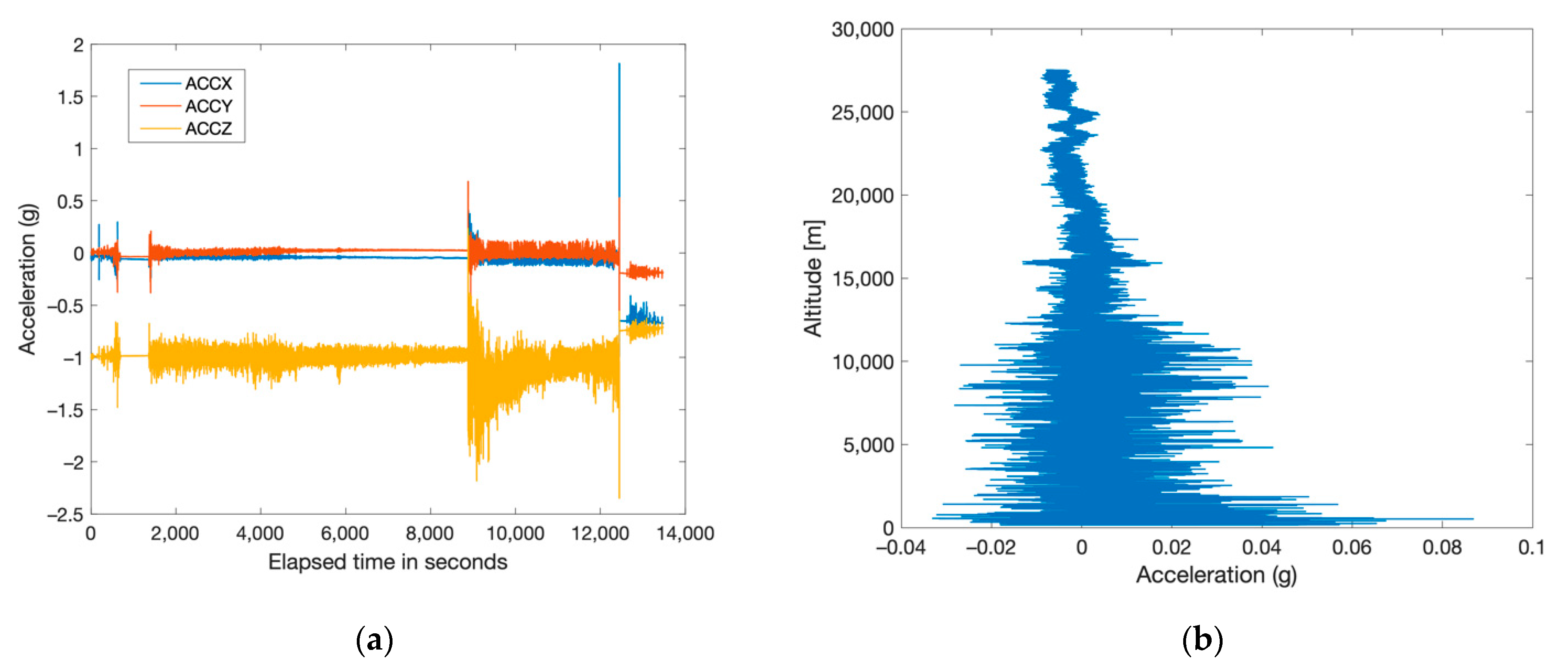 Aerospace 08 00021 g018