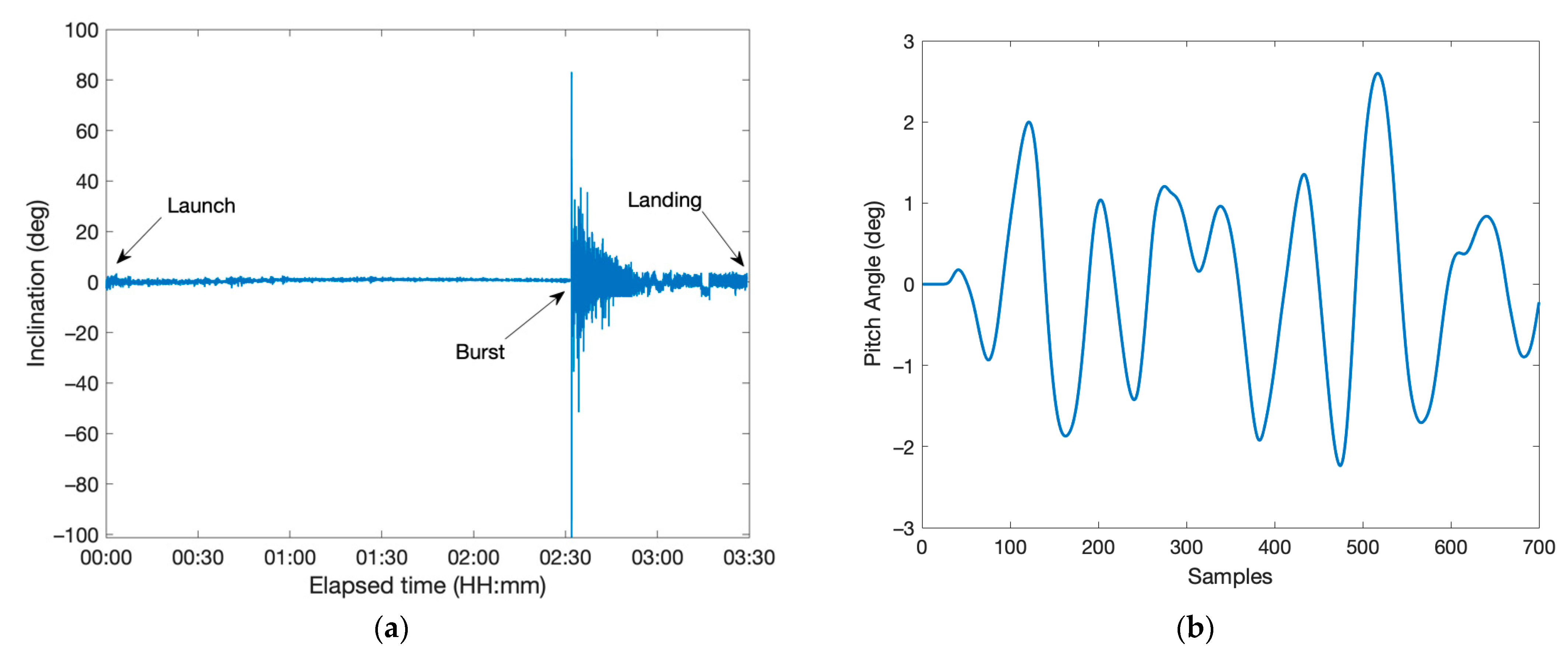 Aerospace 08 00021 g021