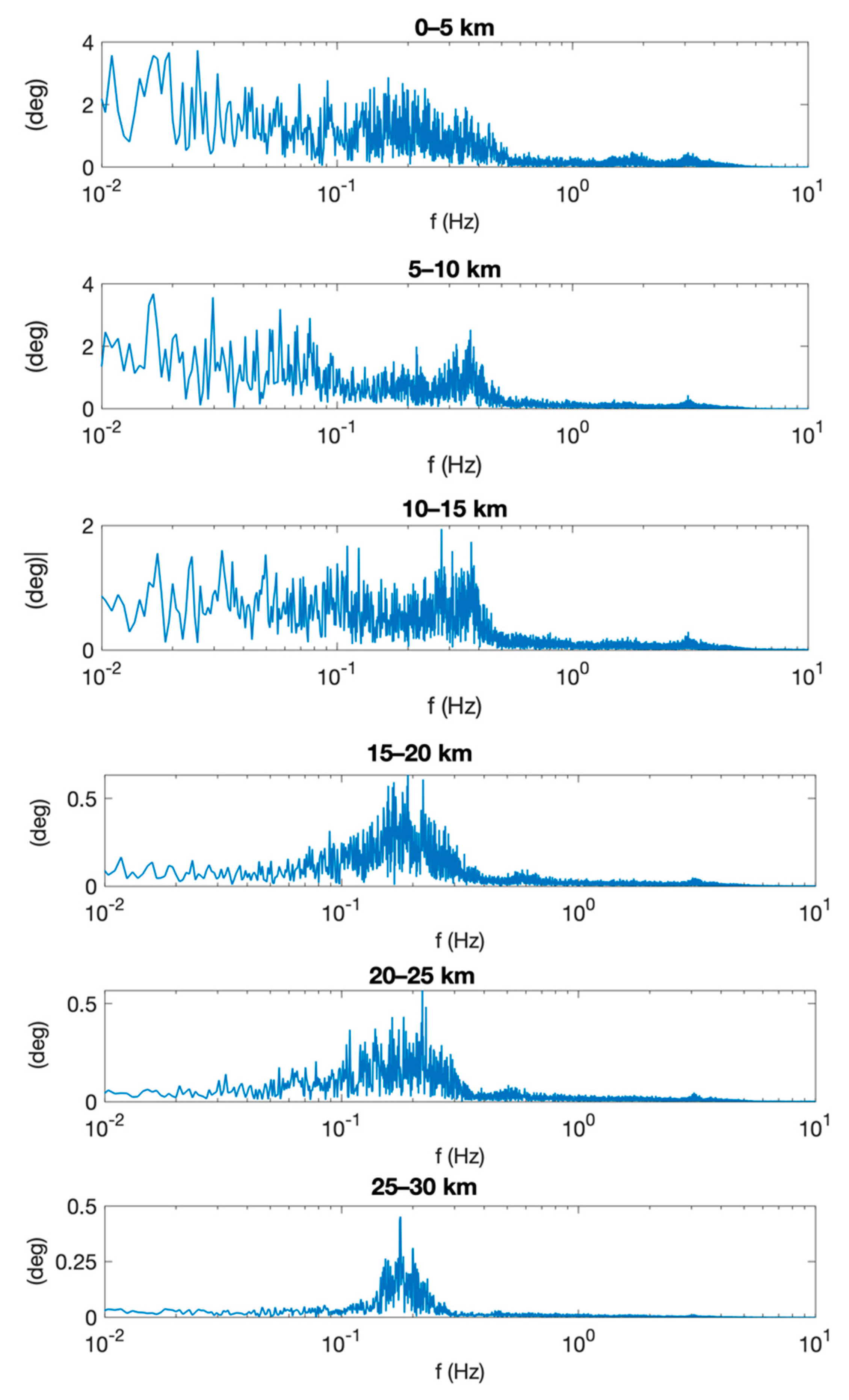Aerospace 08 00021 g023