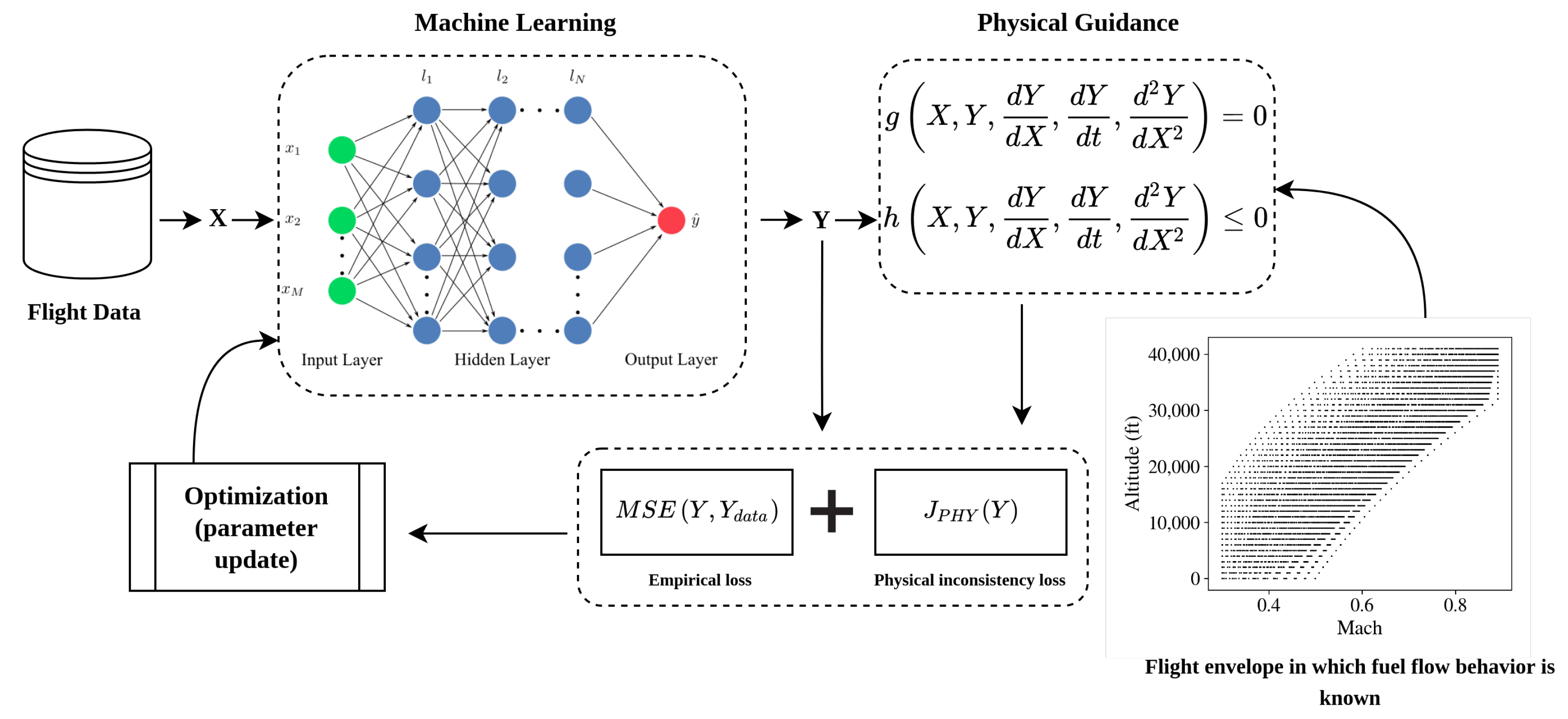 Aerospace 08 00044 g001
