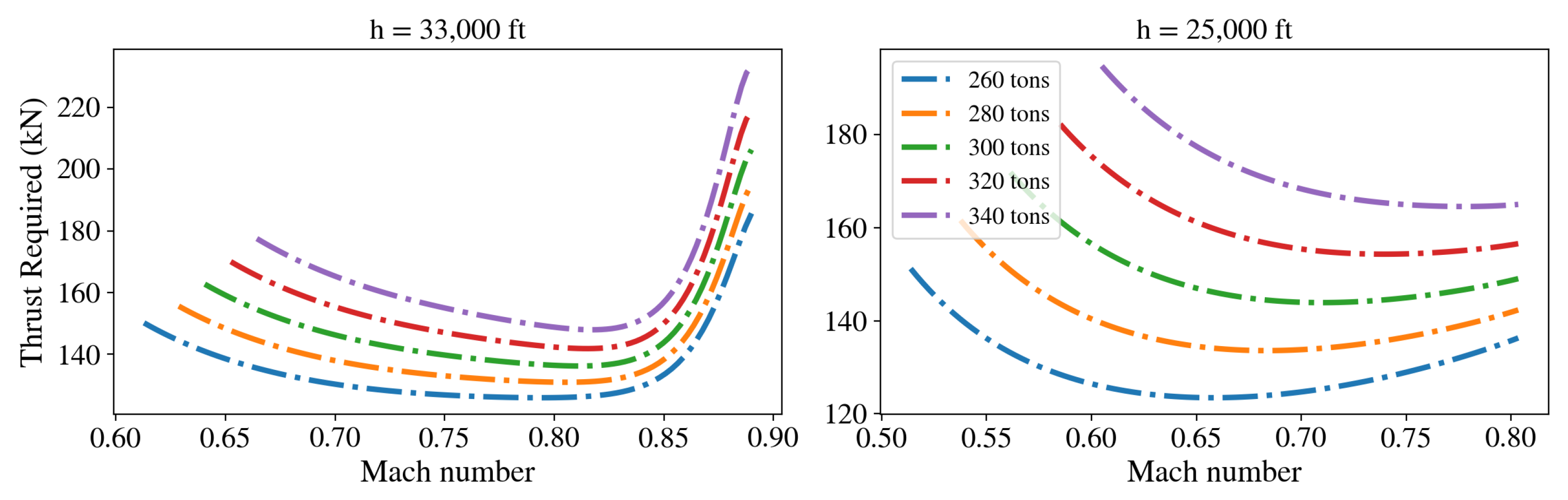 Aerospace 08 00044 g003