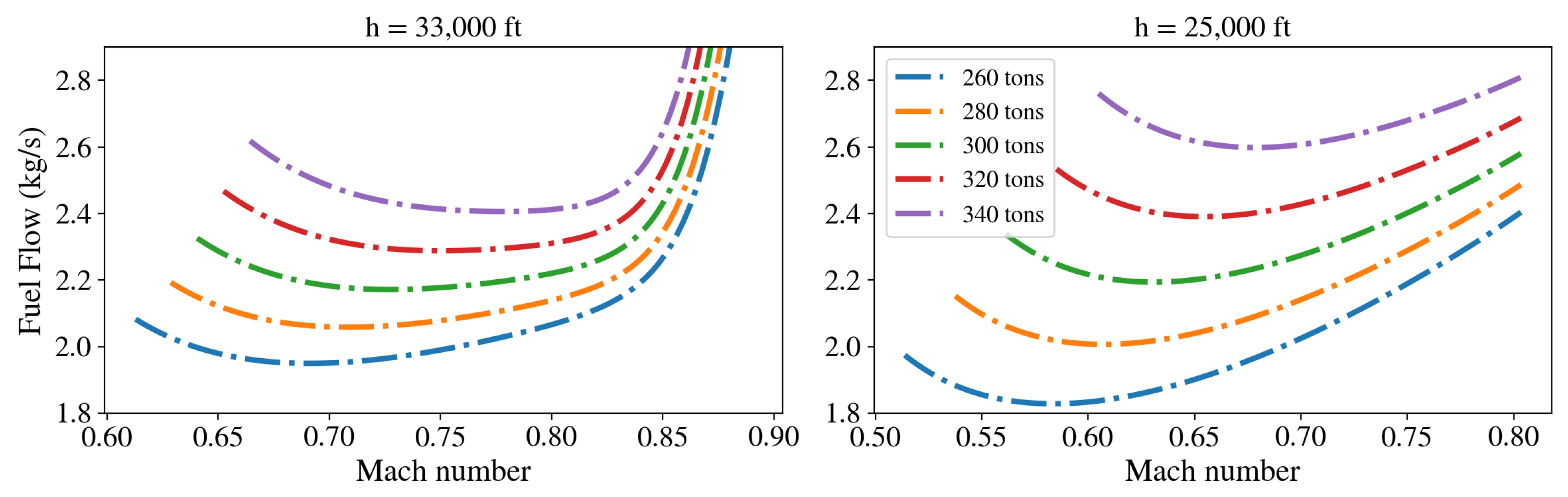 Aerospace 08 00044 g004