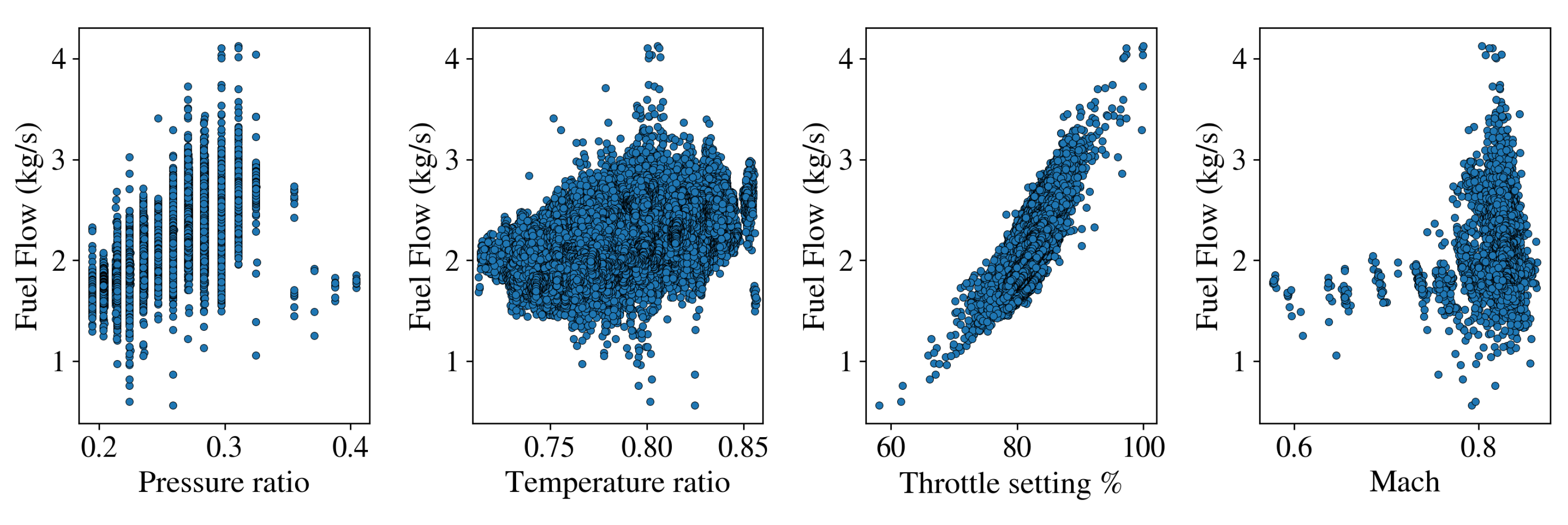 Aerospace 08 00044 g005