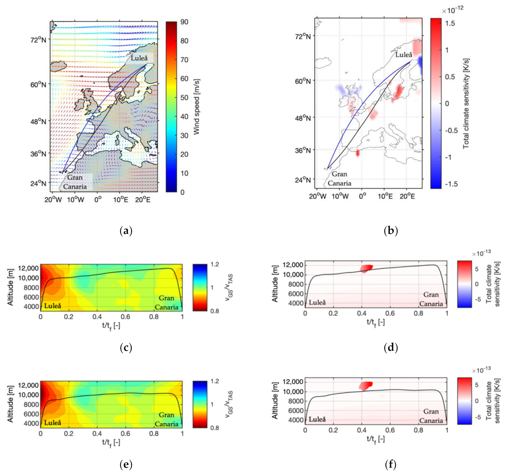 Aerospace 08 00050 g005