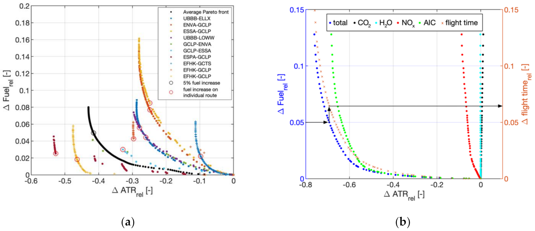 Aerospace 08 00050 g007