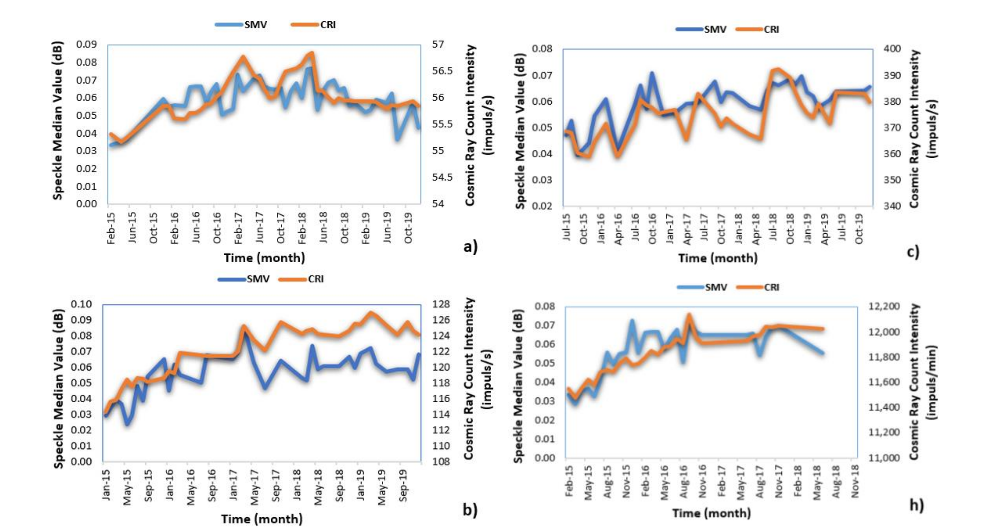 Aerospace 08 00062 g003