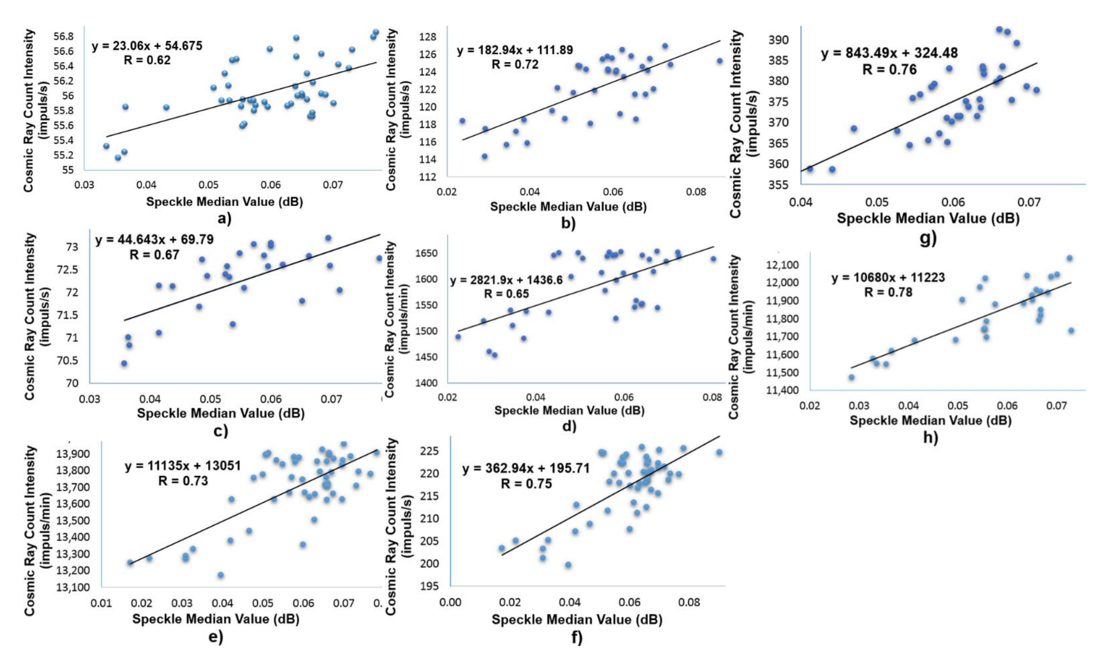 Aerospace 08 00062 g005