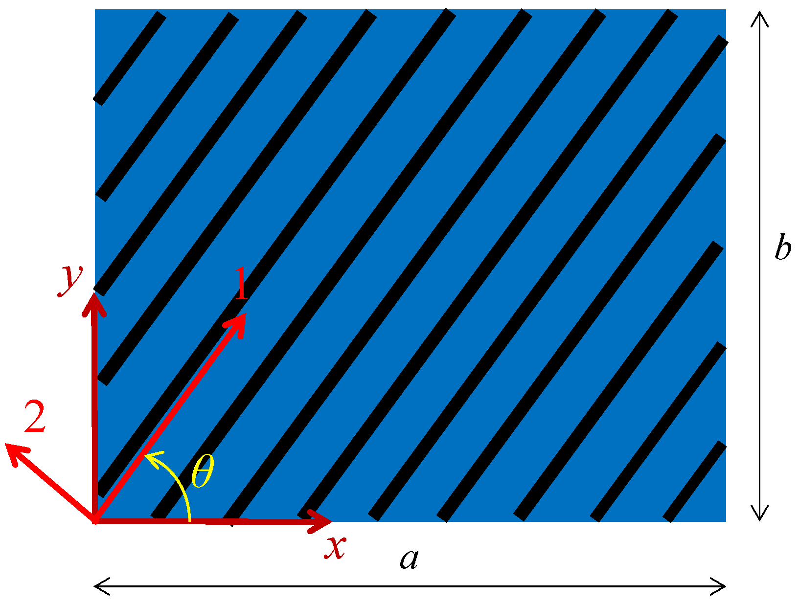Aerospace 08 00063 g002 Aerospace 08 00063 g002