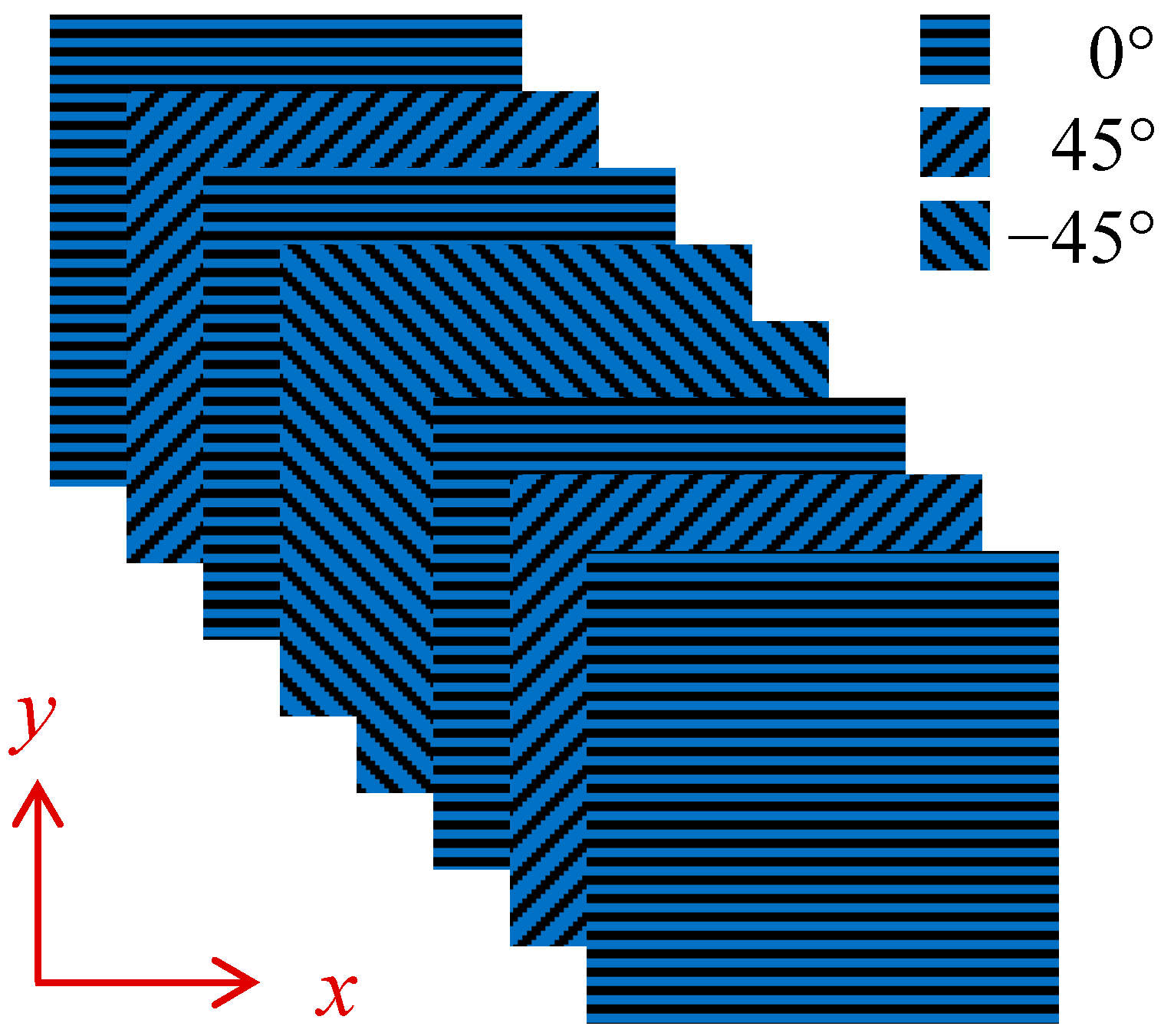 Aerospace 08 00063 g003 Aerospace 08 00063 g003