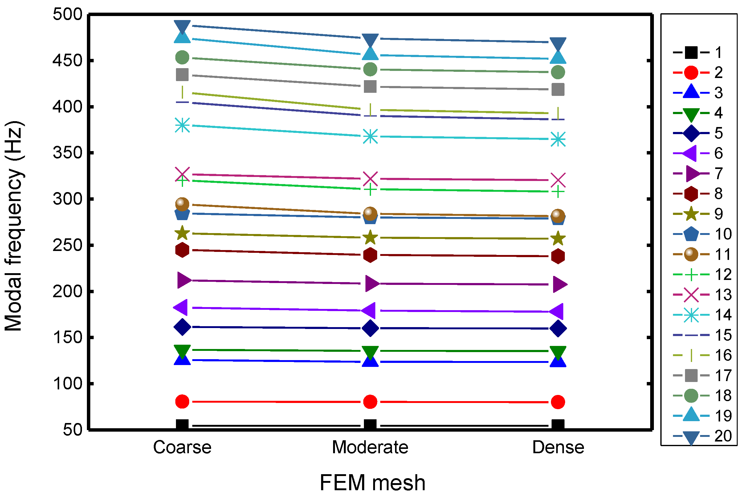 Aerospace 08 00063 g005 Aerospace 08 00063 g005