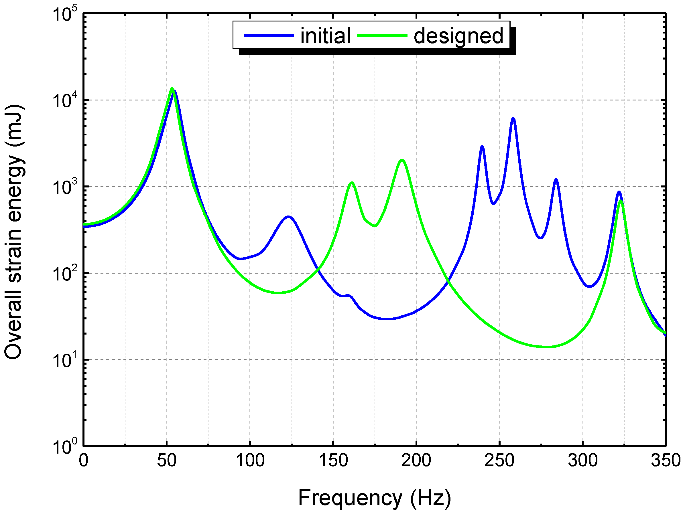 Aerospace 08 00063 g013 Aerospace 08 00063 g013