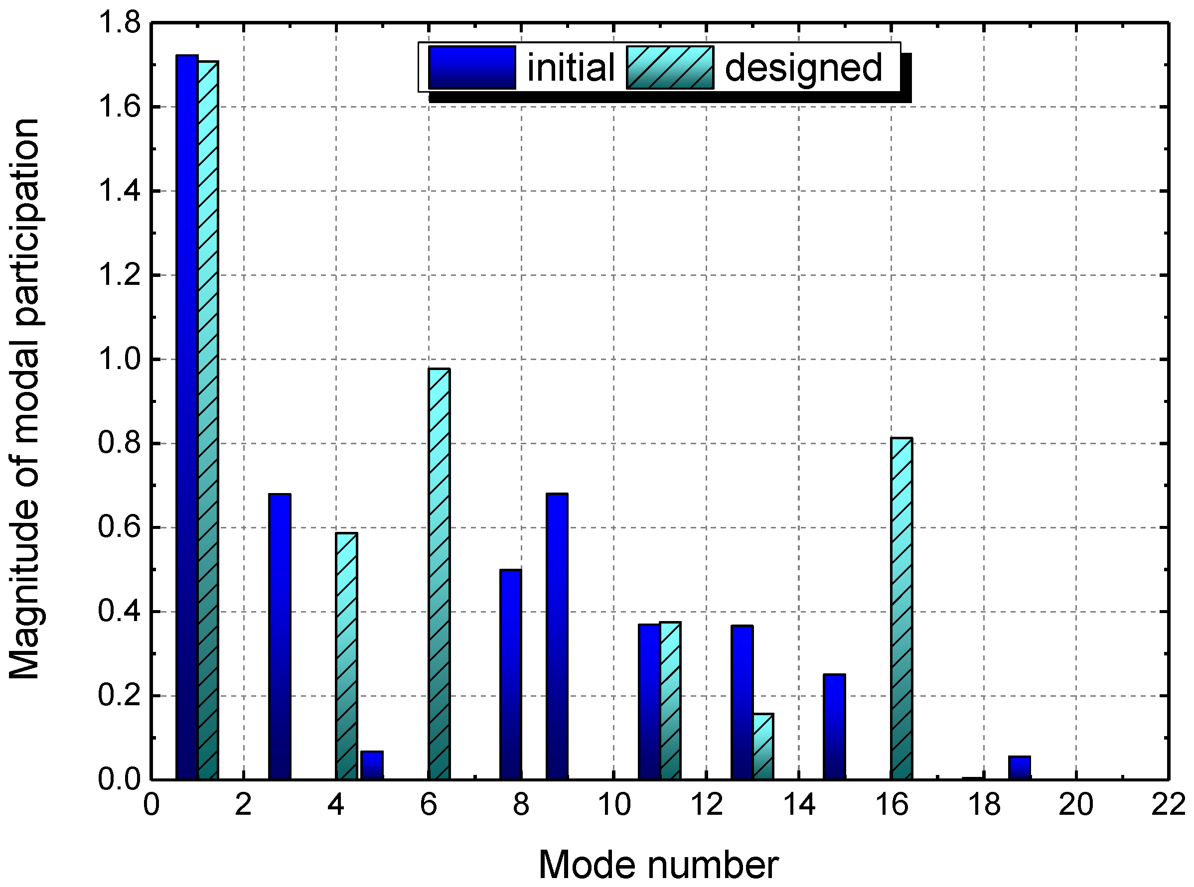 Aerospace 08 00063 g014 Aerospace 08 00063 g014