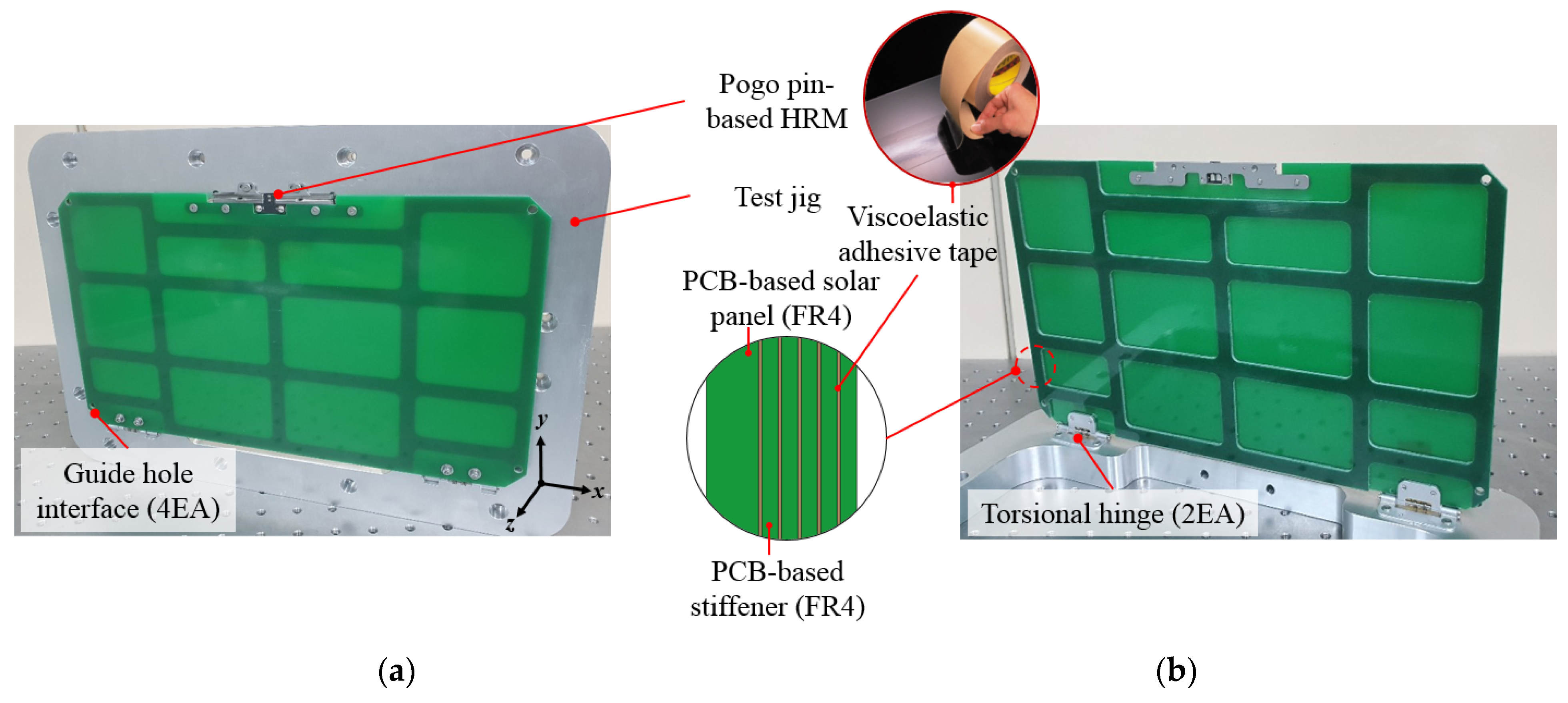 Aerospace 08 00064 g003