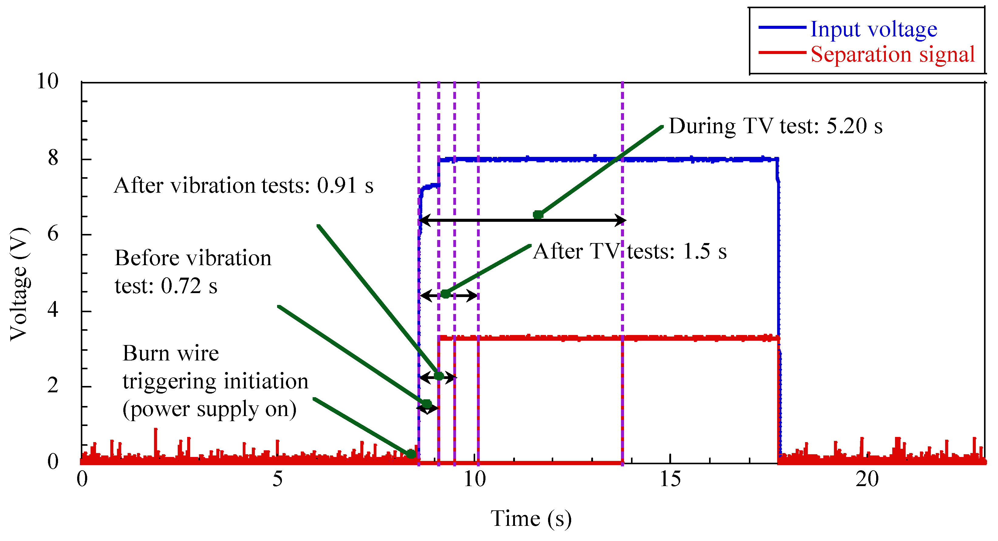 Aerospace 08 00064 g017