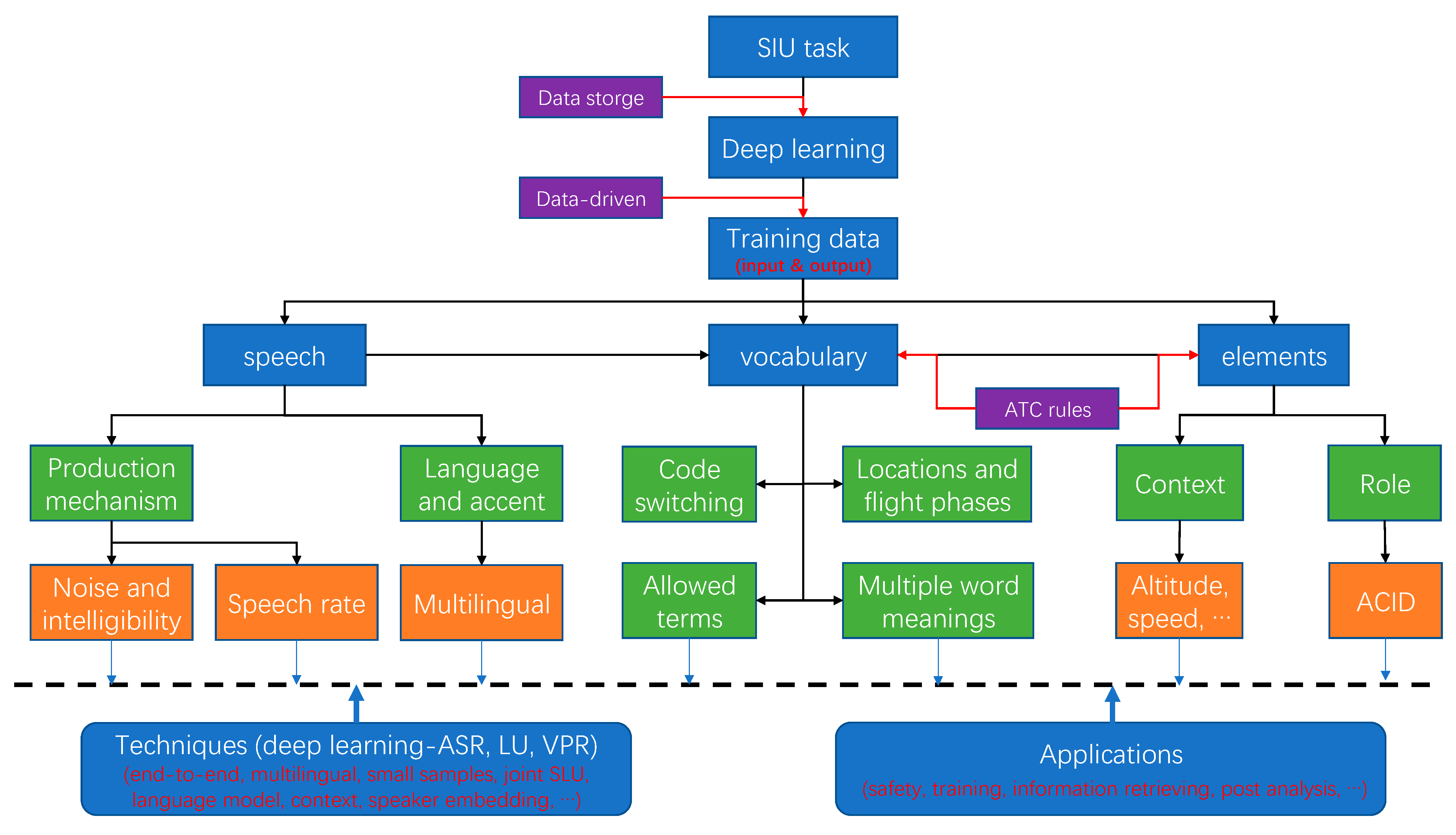 Aerospace 08 00065 g002 Aerospace 08 00065 g002