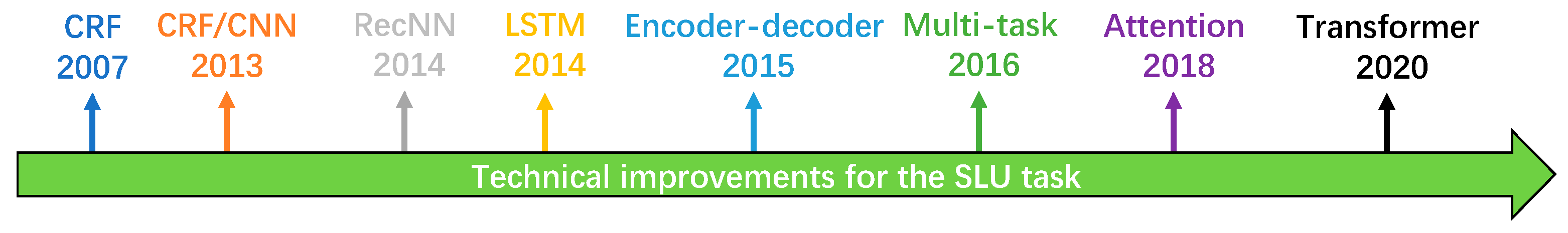 Aerospace 08 00065 g006 Aerospace 08 00065 g006