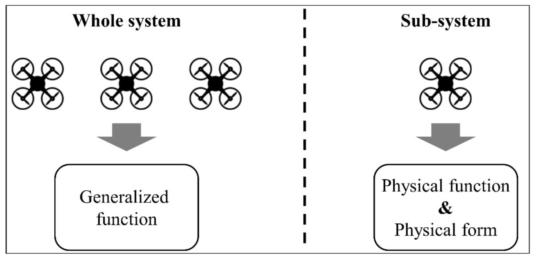 Aerospace 08 00071 g004