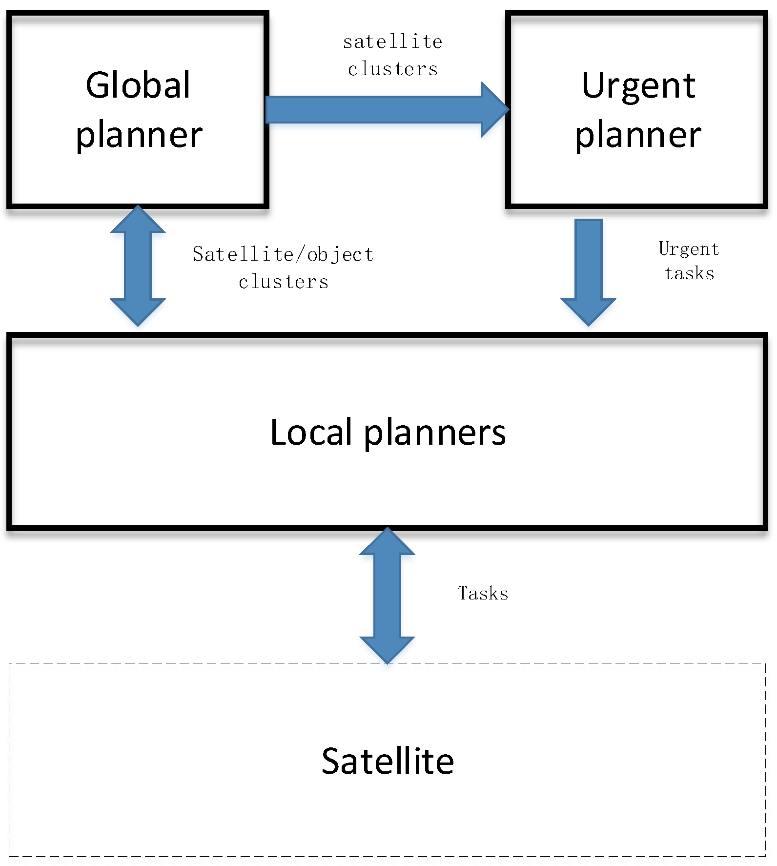 Aerospace 08 00073 g001