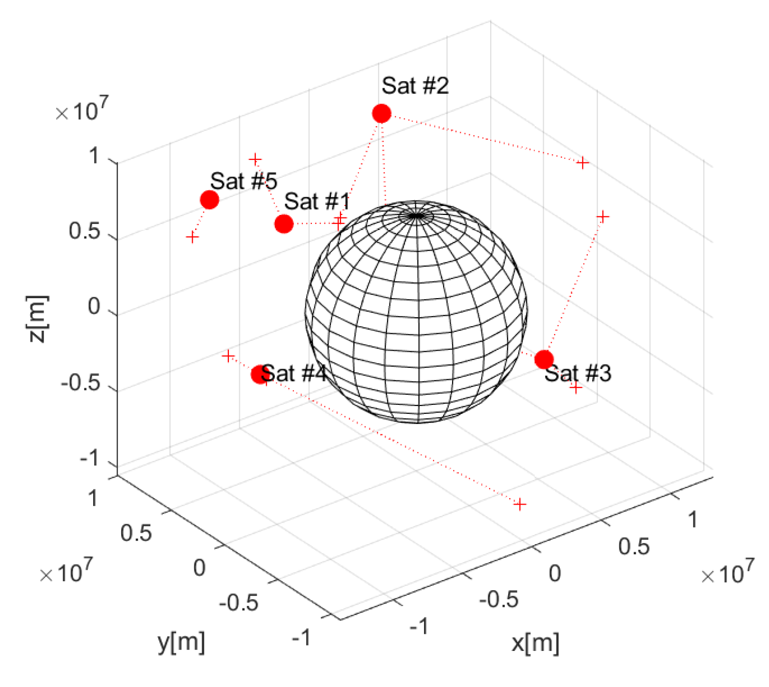 Aerospace 08 00073 g003
