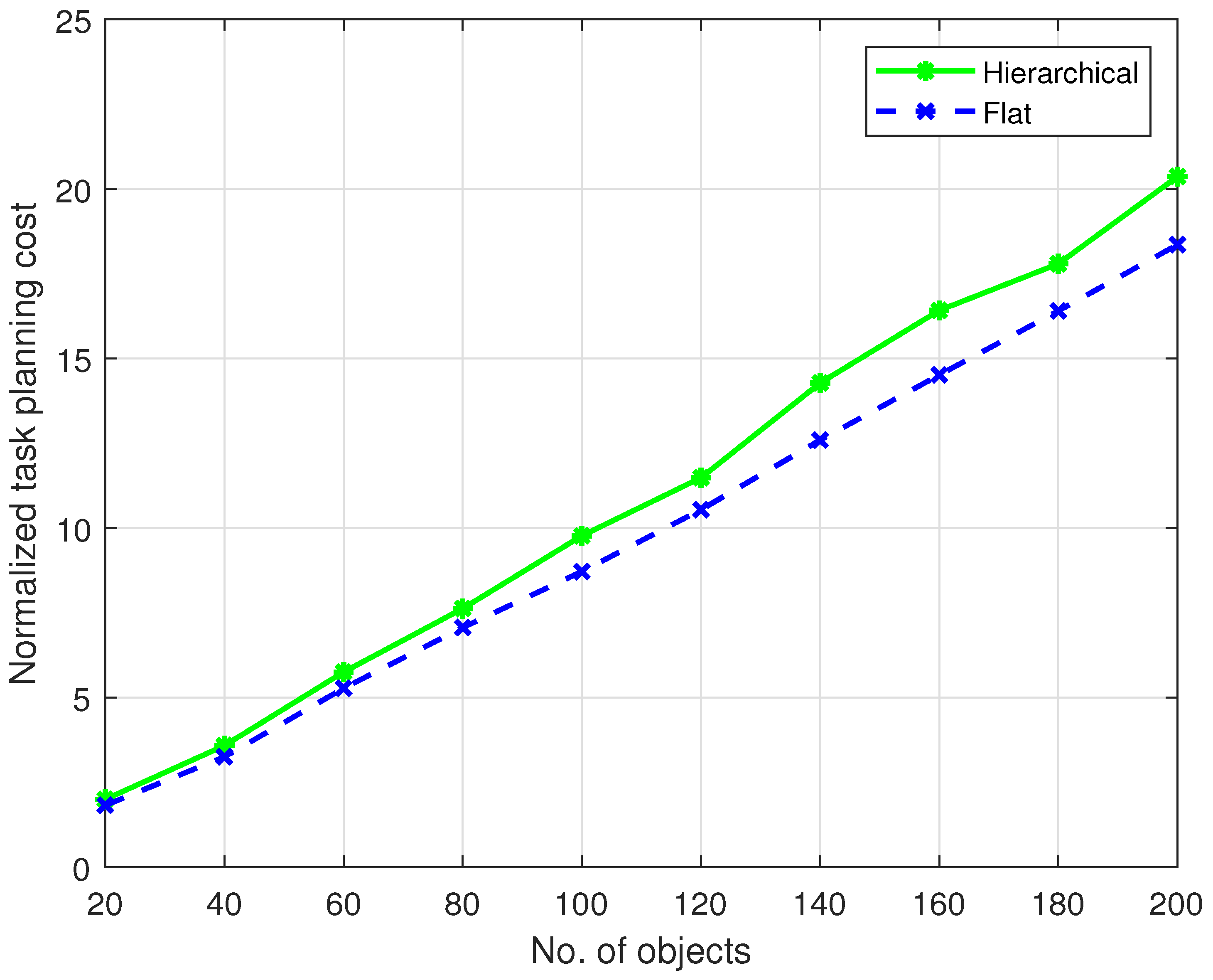 Aerospace 08 00073 g008